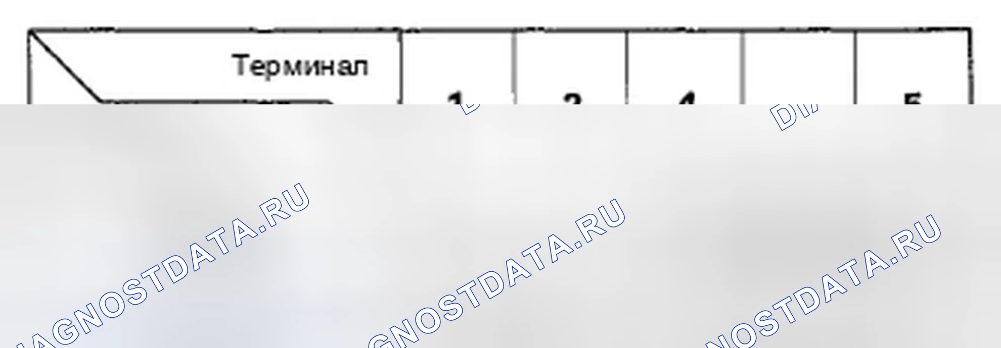 Рис. 60. Honda Pilot II