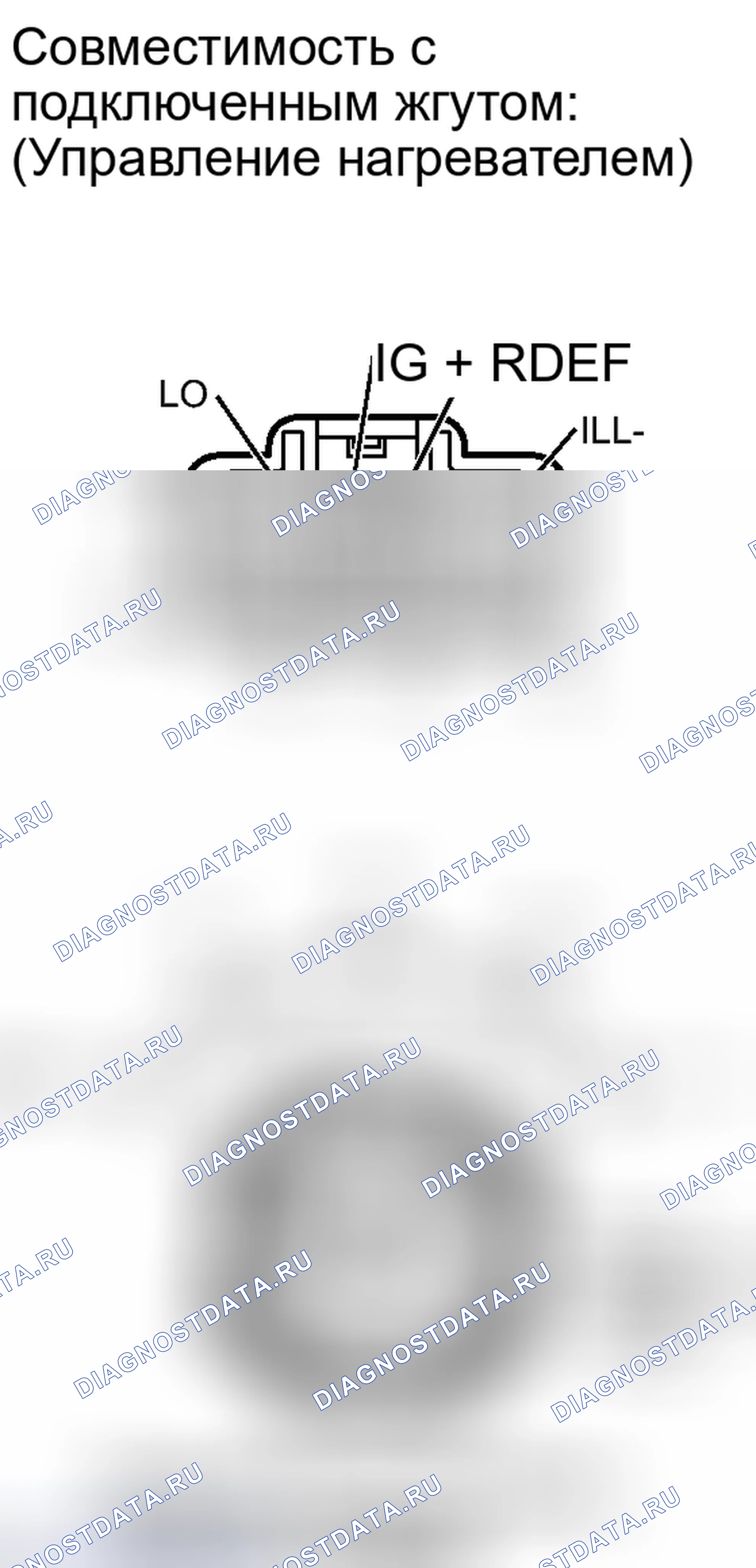 Рис. 179. Kia Soul III