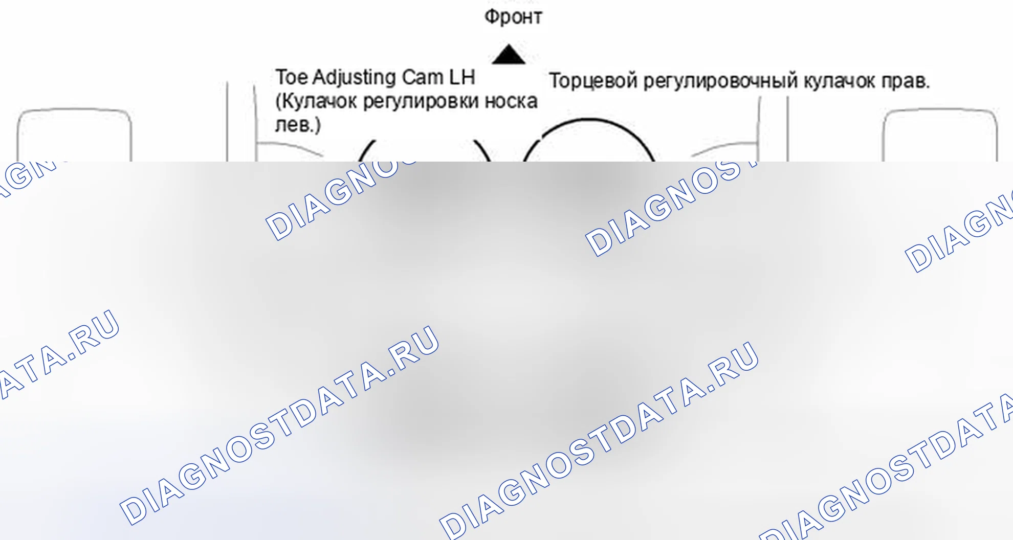 Рис. 25. Toyota Tundra II