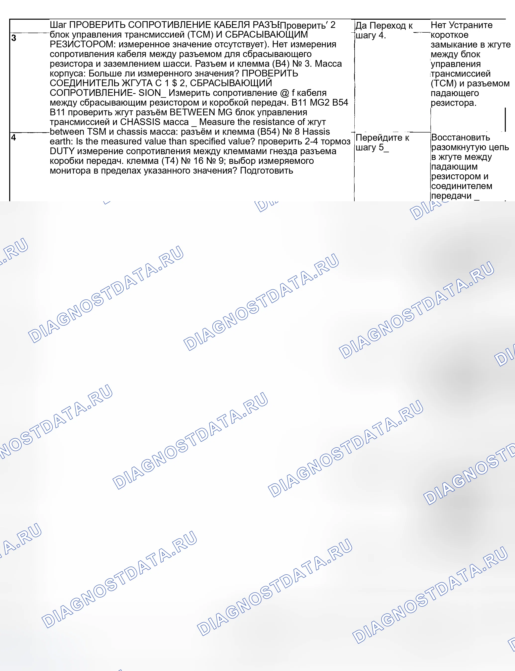 Рис. 616. Subaru Forester SG