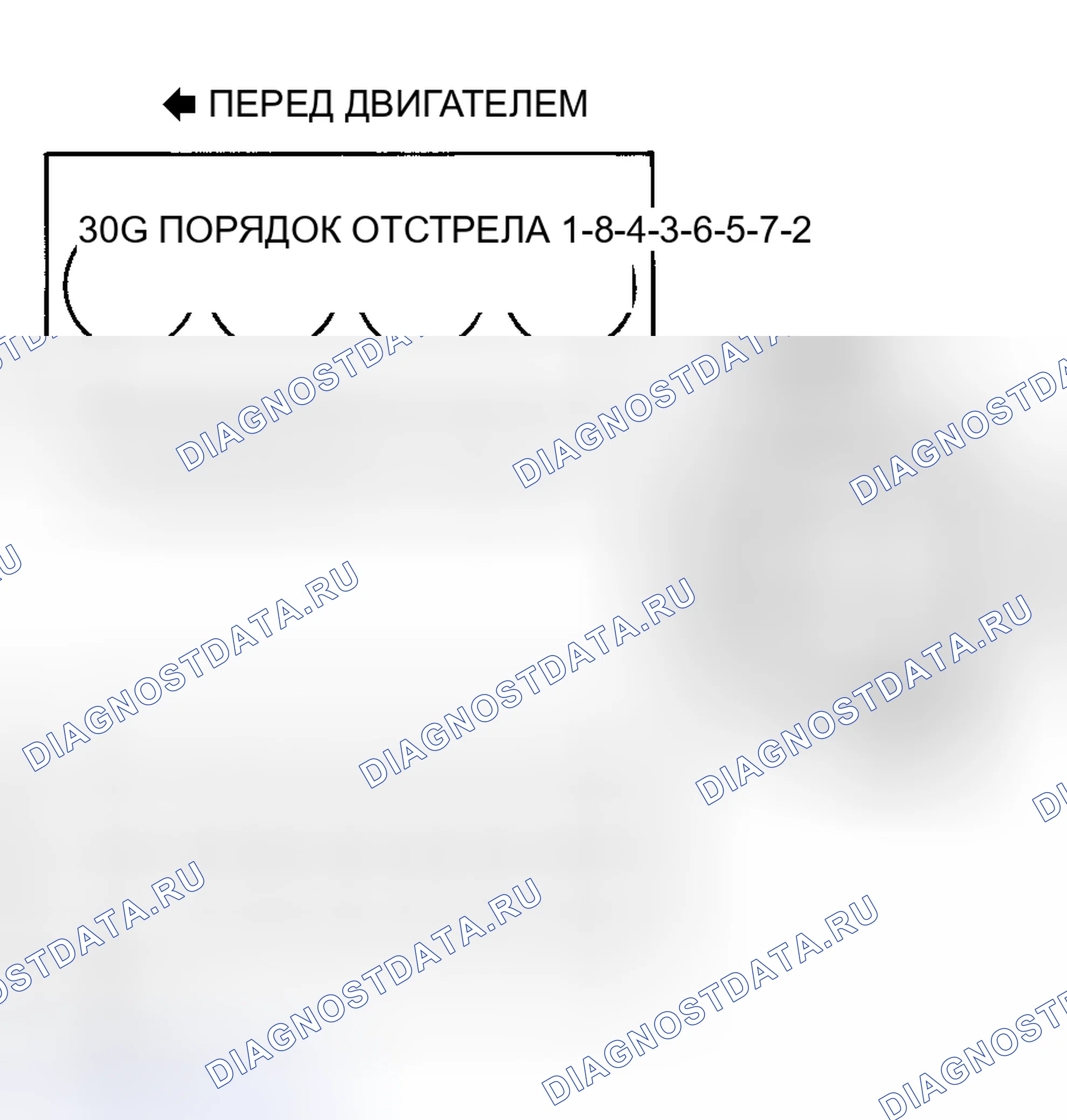 Рис. 5: ПОРЯДОК ОТСТРЕЛА И ВРАЩЕНИЕ РАСПРЕДЕЛИТЕЛЯ. Dodge Cab & Chassis R2500 AD pre