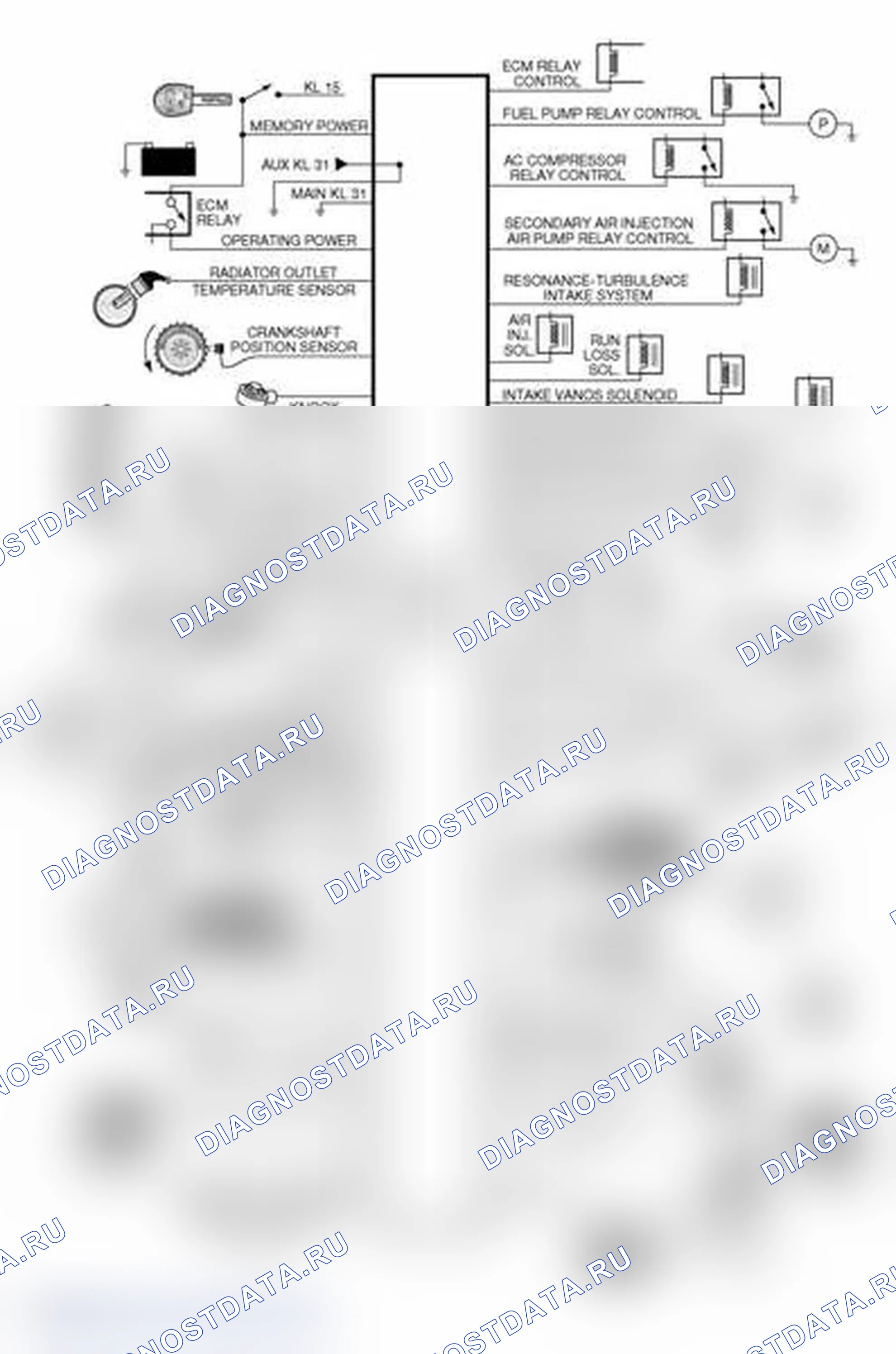 Рис. 491: MS 42.0 I-P-O. BMW M3 E46