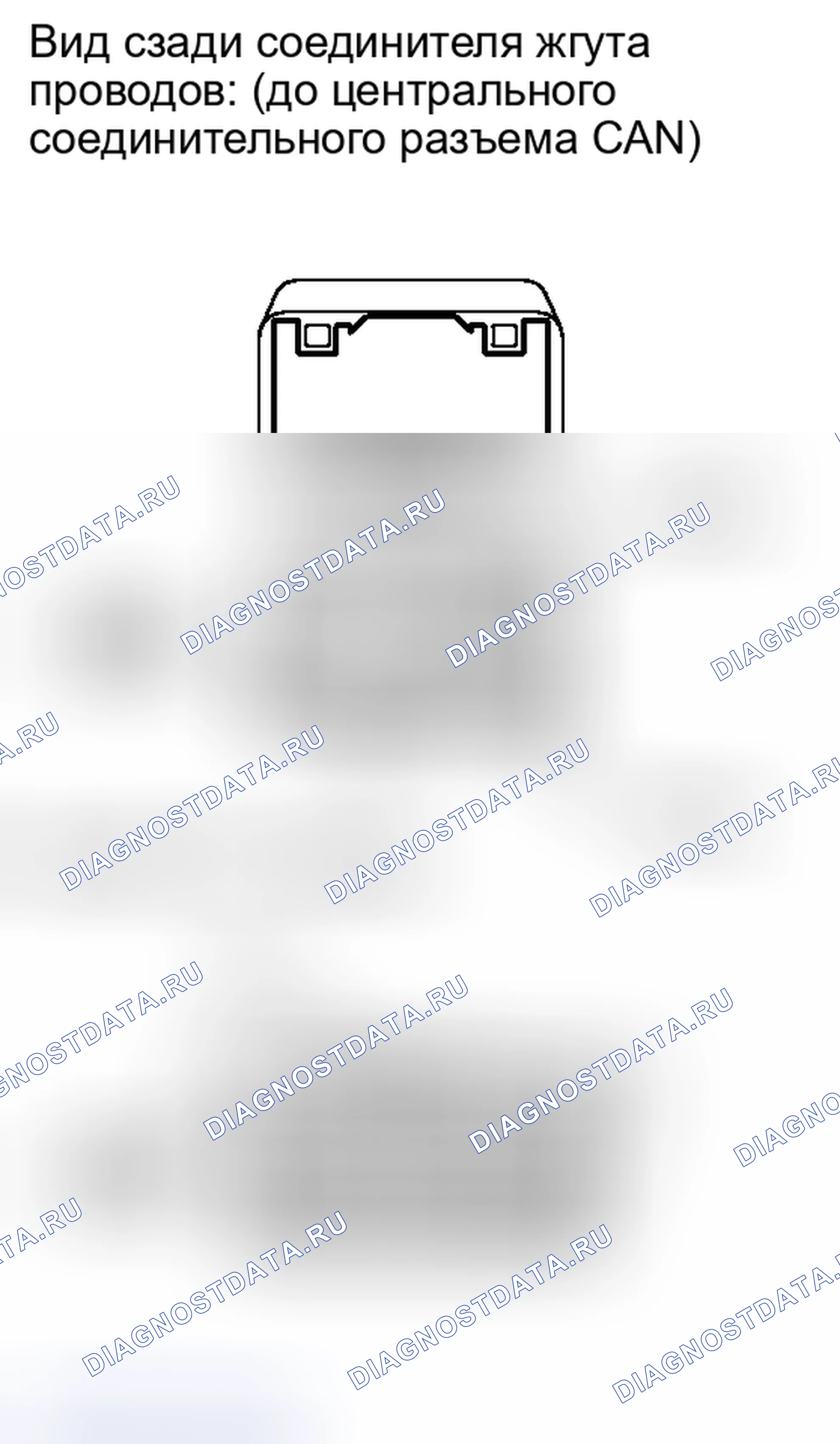 Рис. 86. Kia Soul III
