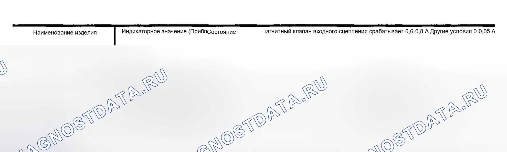 Рис. 238. Infiniti FX35 I