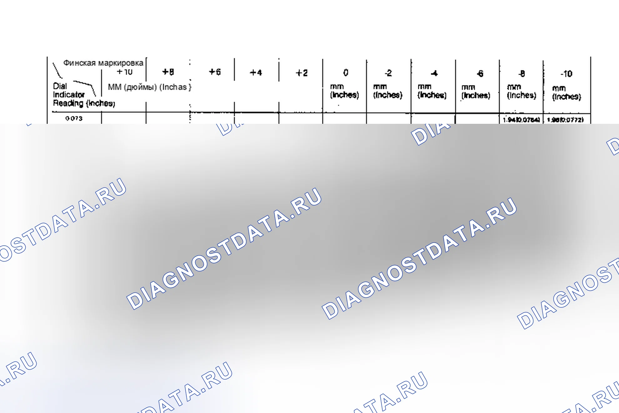 Рис. 11. Isuzu Rodeo I