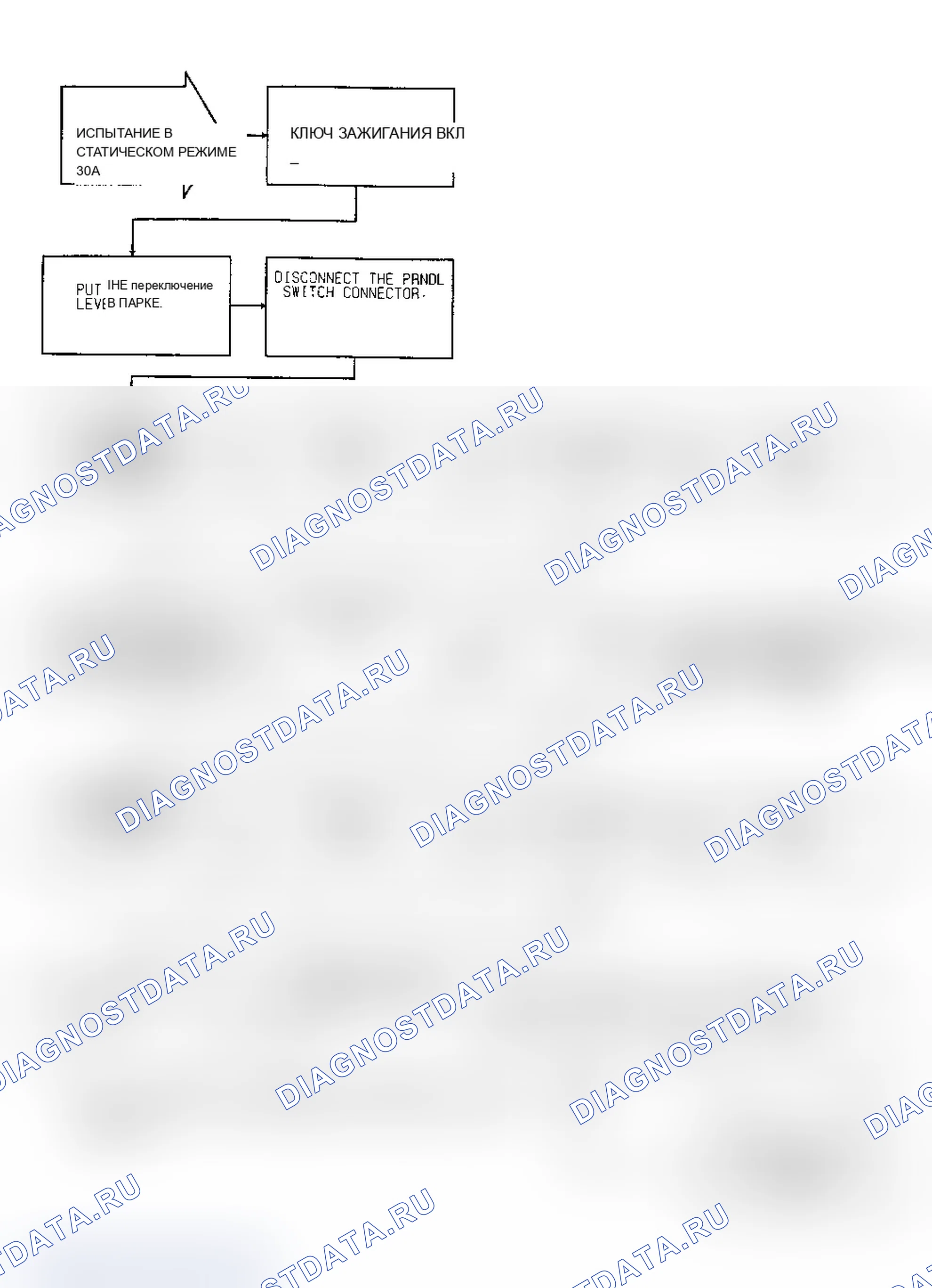 Рис. 263. Dodge Grand Caravan II