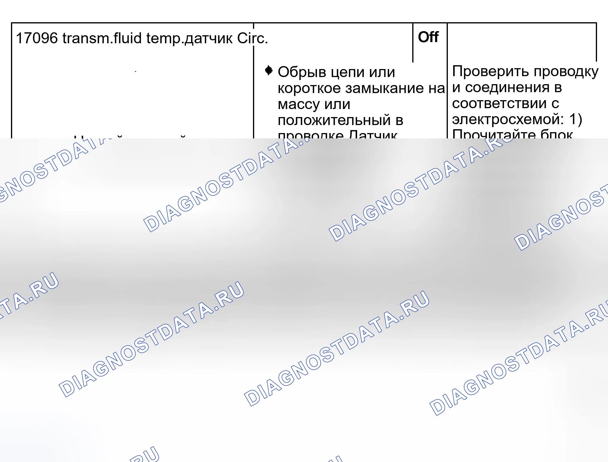 Рис. 152. Audi S8 D2 рестайлинг