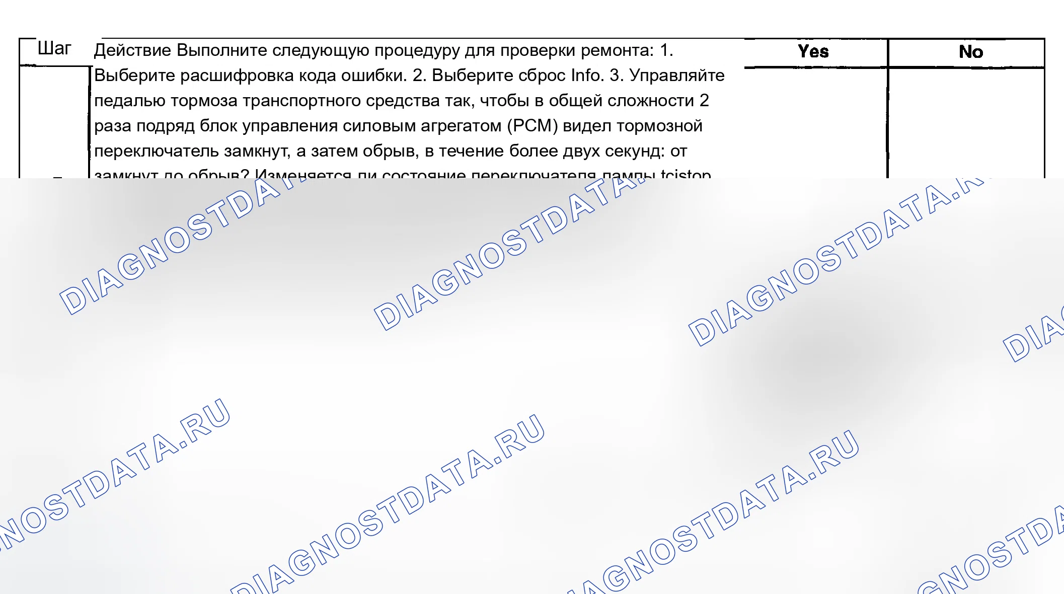 Рис. 816. Chevrolet Avalanche I
