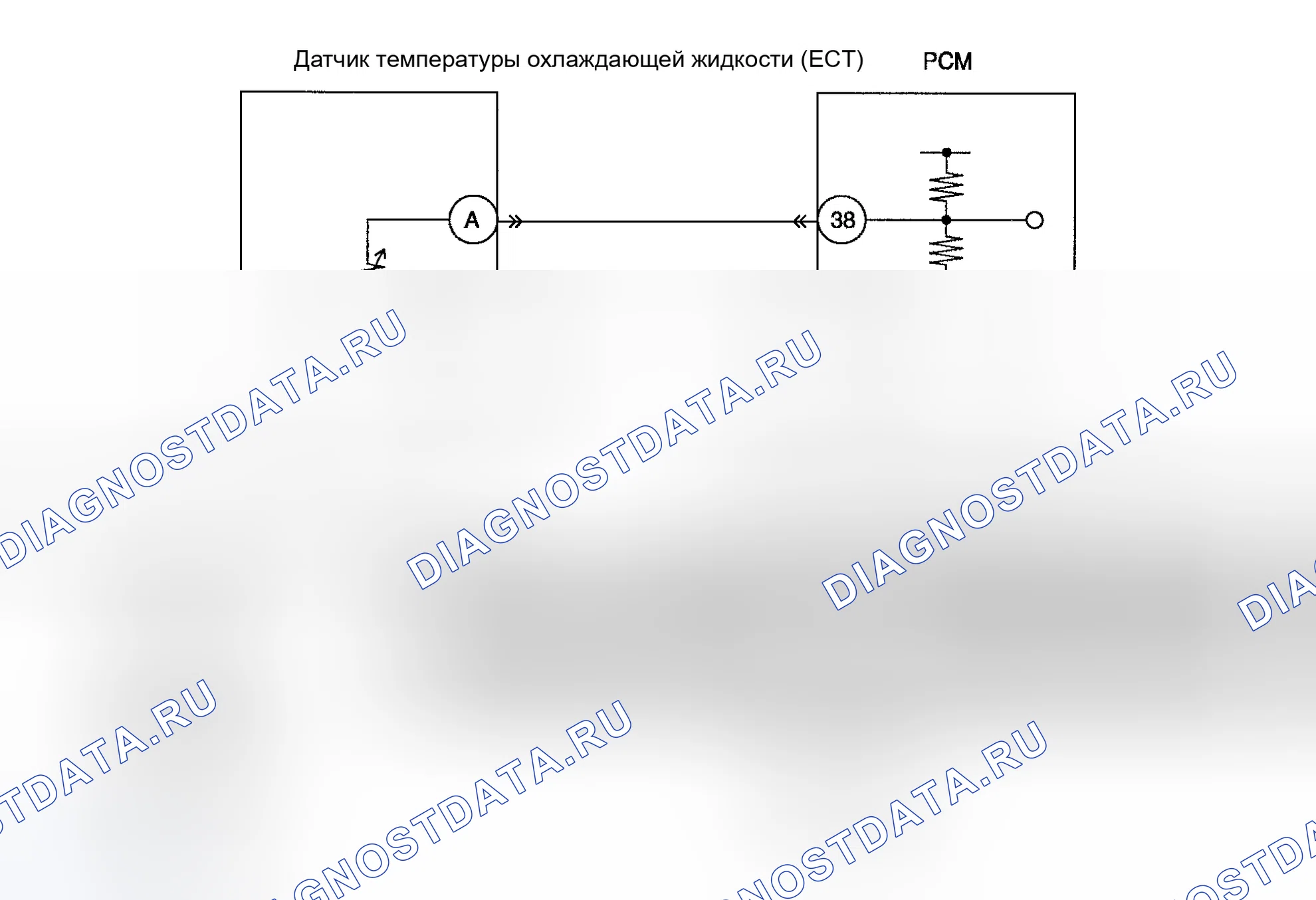Рис. 63: Диагностическая процедура. Mazda 6 GG