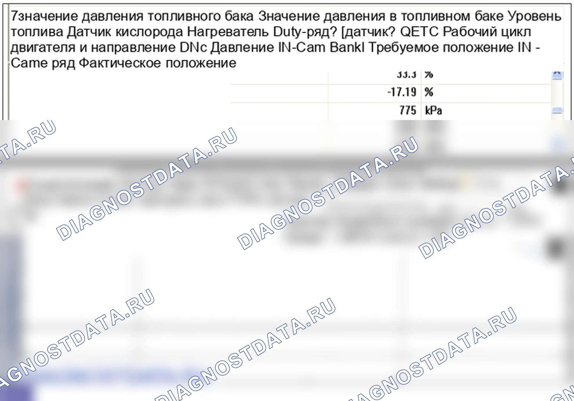 P0452: Испарительная система выбросов - датчик давления низкий уровень сигнала. Hyundai Genesis BH
