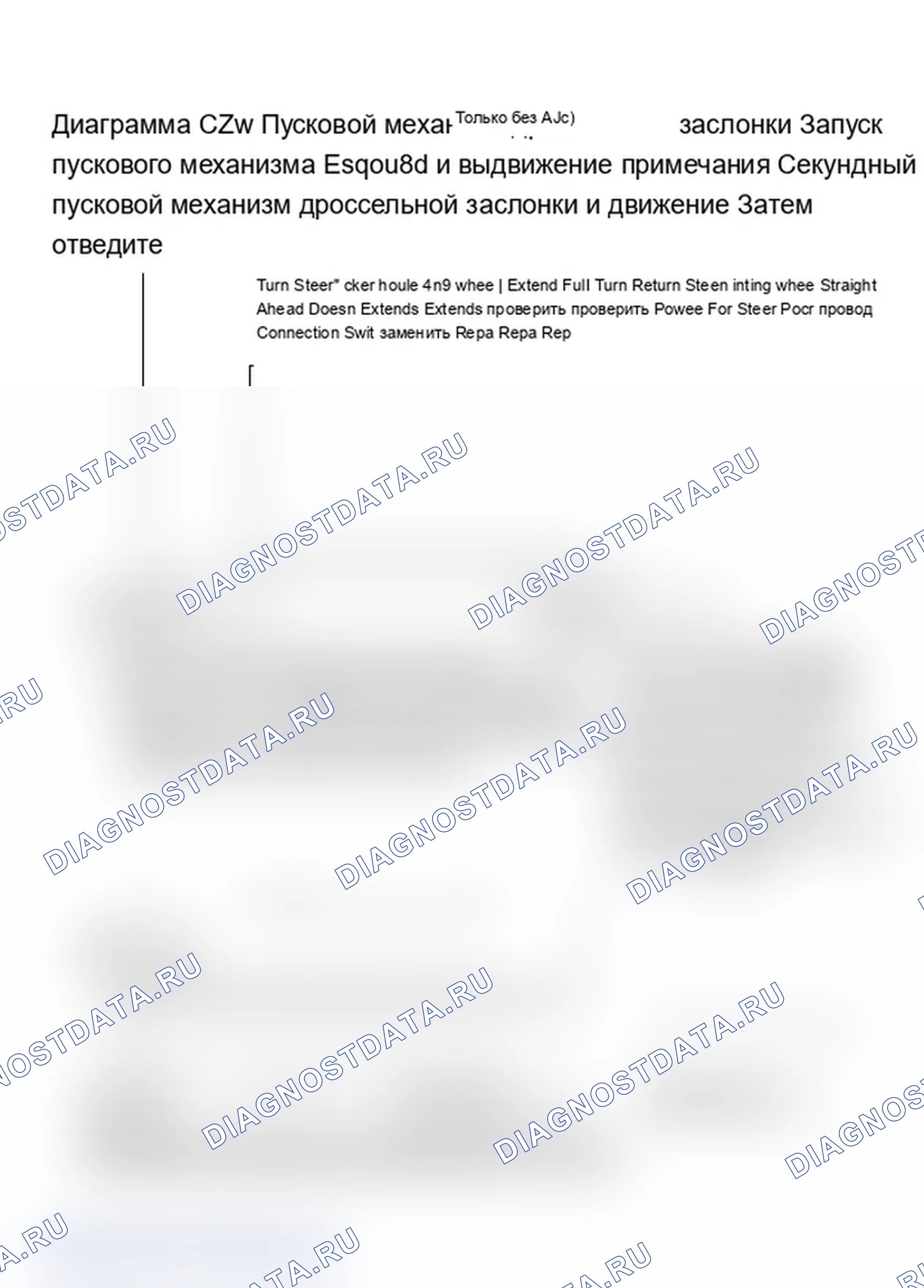 Рис. 320: Блок-схема C2W - Пускатель дроссельной заслонки (только 4.3L без кондиционера). Chevrolet Cab & Chassis C20 