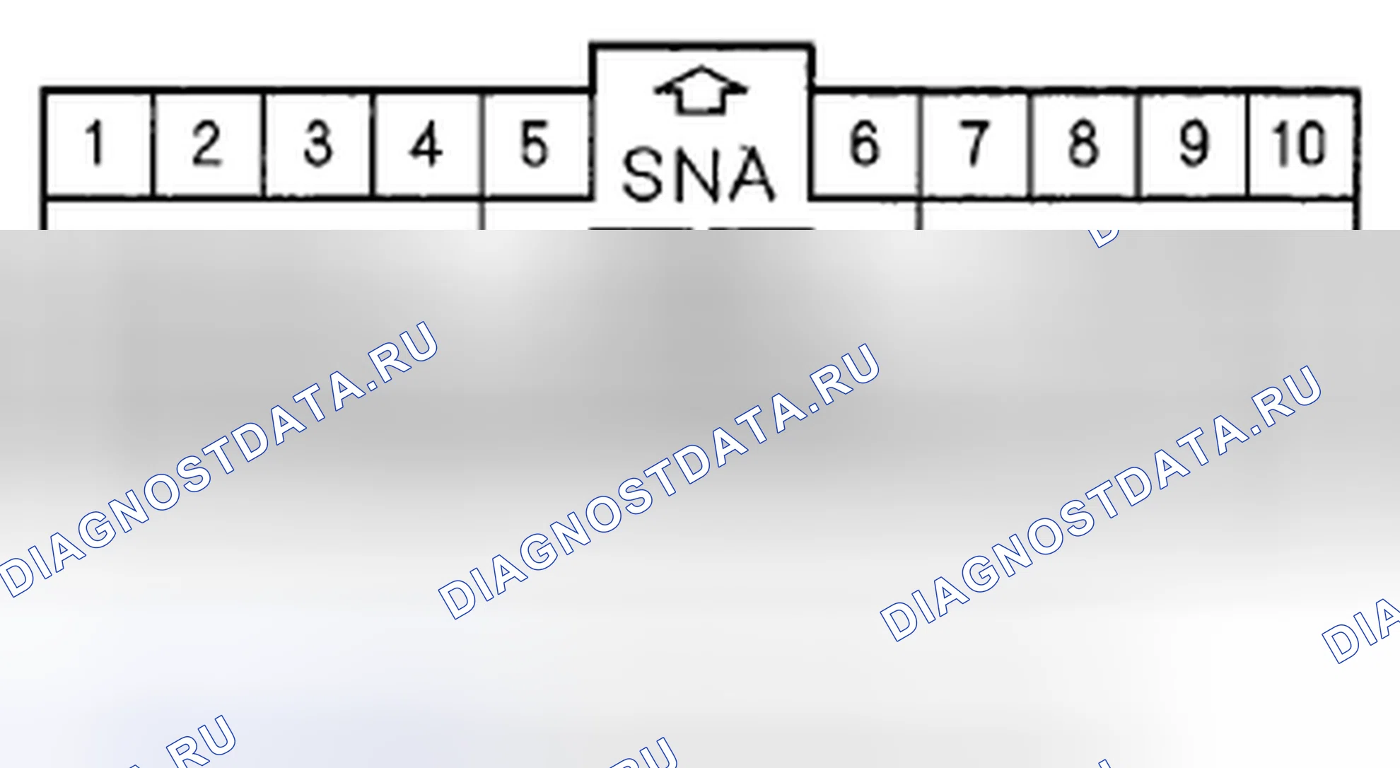 Рис. 14: Входы и выходы модуля SRS на разъеме B (28P). Acura CSX I