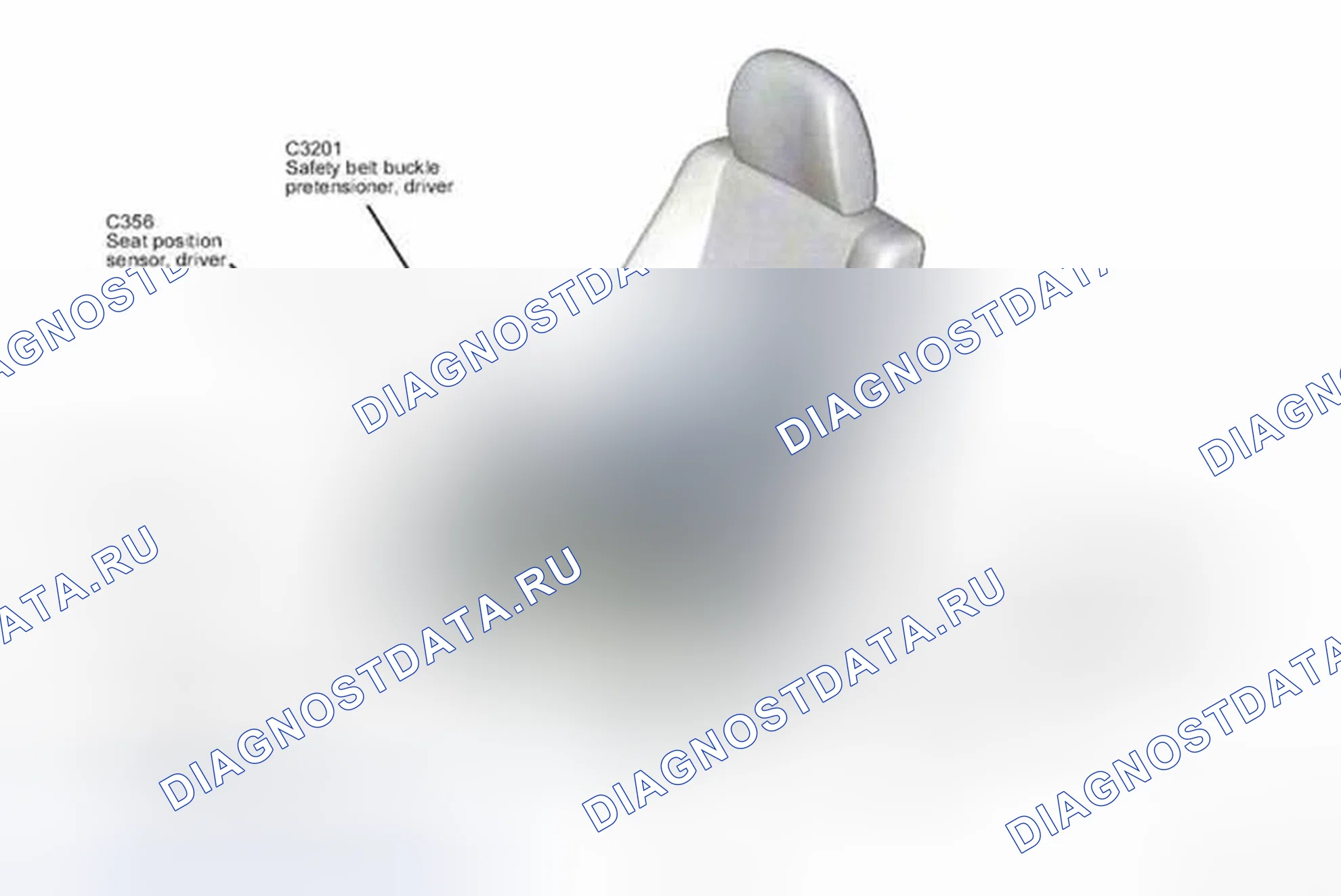 Рис. 44. Ford Escape I рестайлинг 2