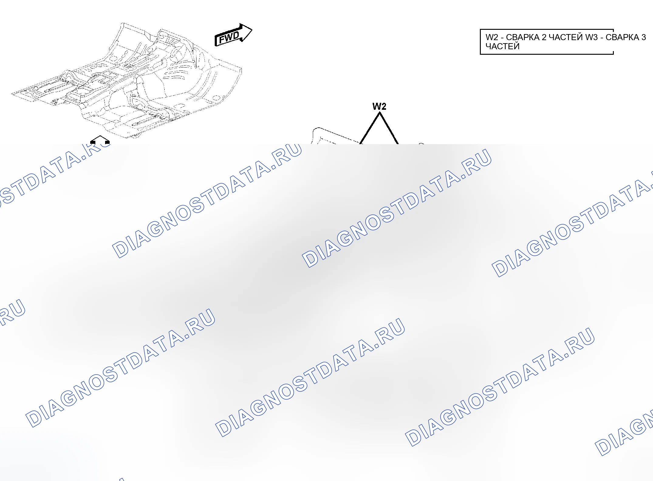 Рис. 142. Jeep Commander I