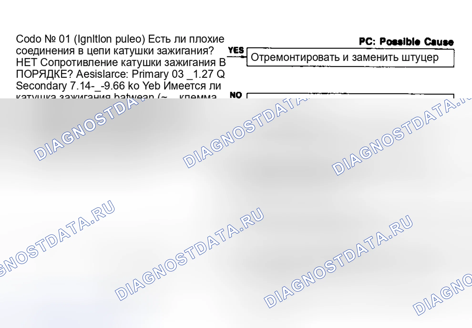 Рис. 30: Код 01, импульс зажигания. Mazda MX-6 V