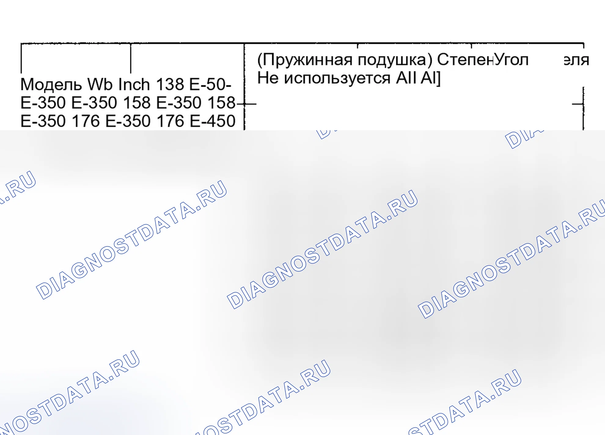 Рис. 1: ХАРАКТЕРИСТИКИ УГЛА ПРИВОДА. Ford Expedition I