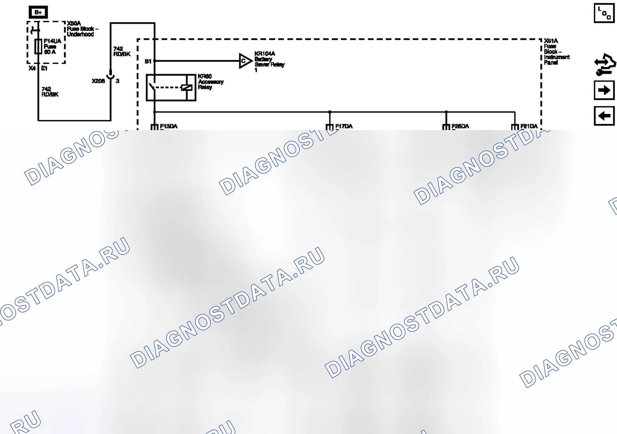 Рис. 26: F14UA, F13DA, F17DA, F21DA И F25DA Предохранители. Chevrolet Equinox II
