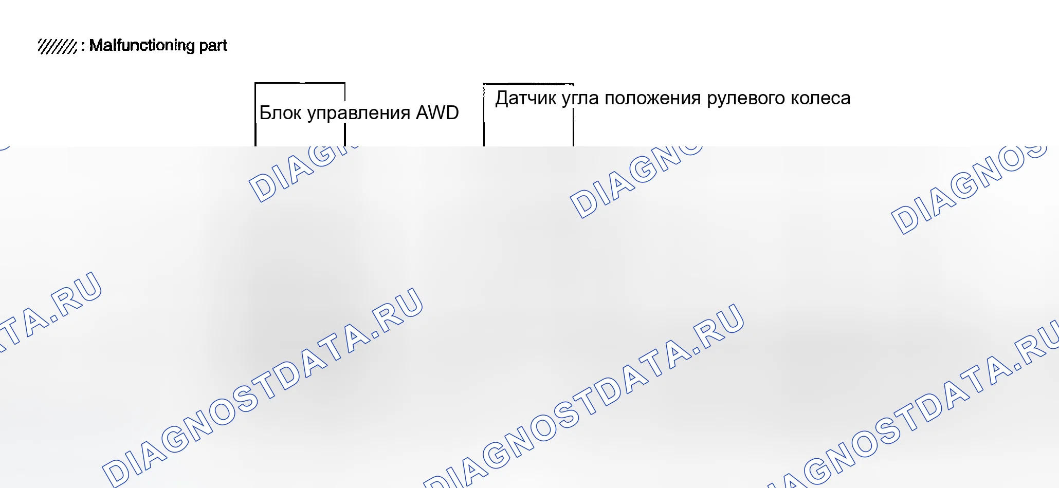 Рис. 319: ПРОВЕРКА ЦЕПИ ИНДИКАТОРНОГО БЛОКА. Infiniti FX35 I