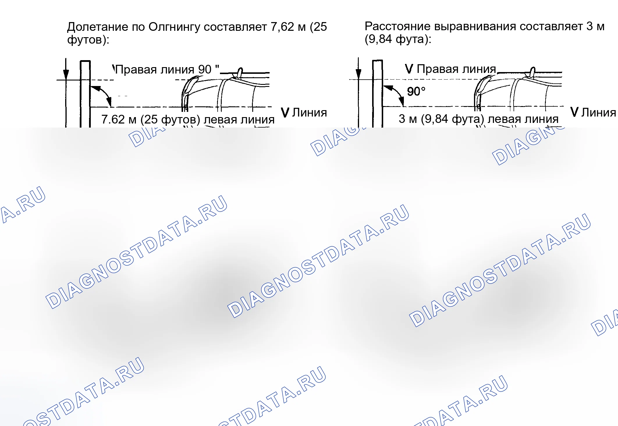 Рис. 36. Toyota Corolla IX рестайлинг