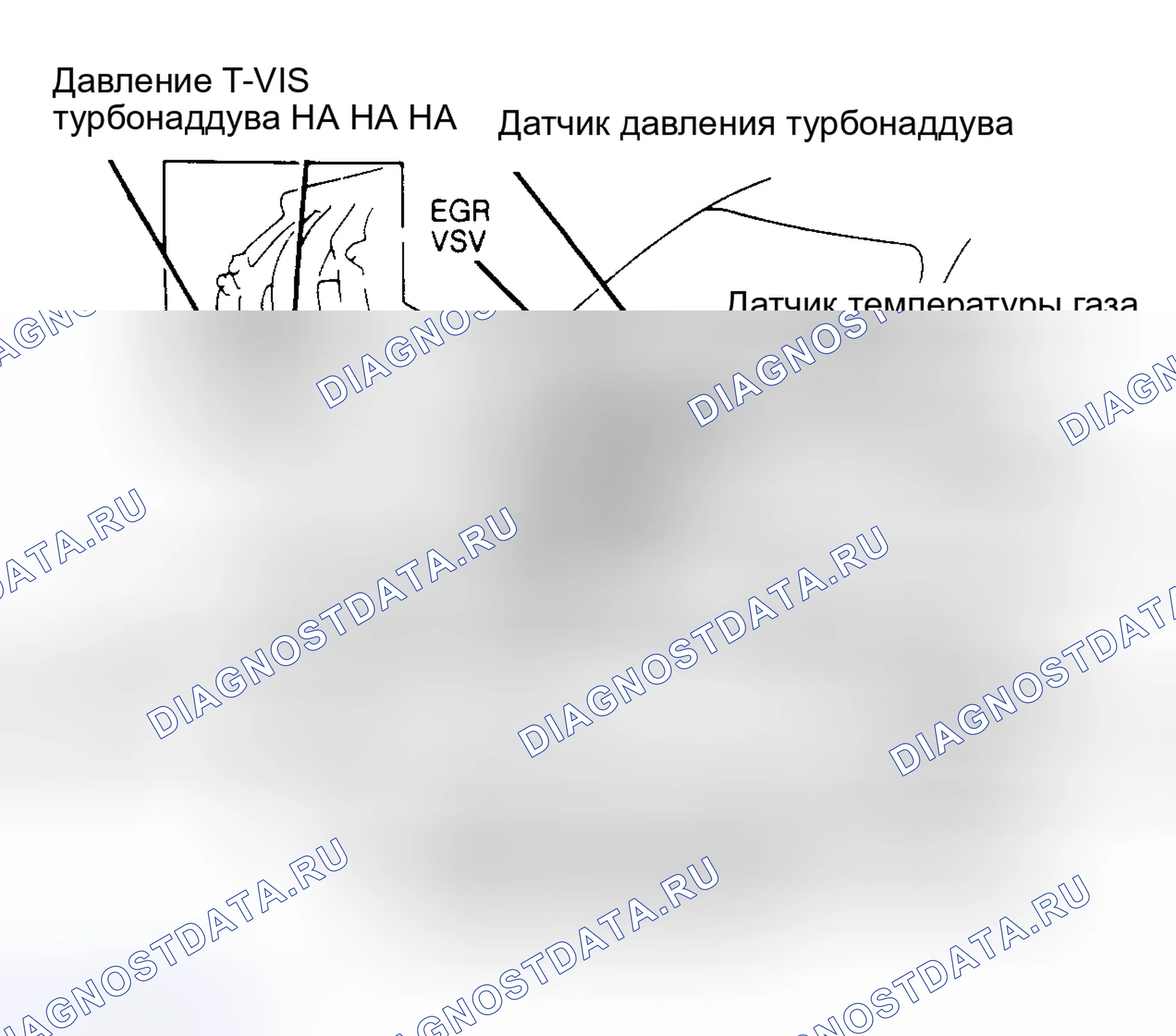 Рис. 4. Toyota Cressida IV
