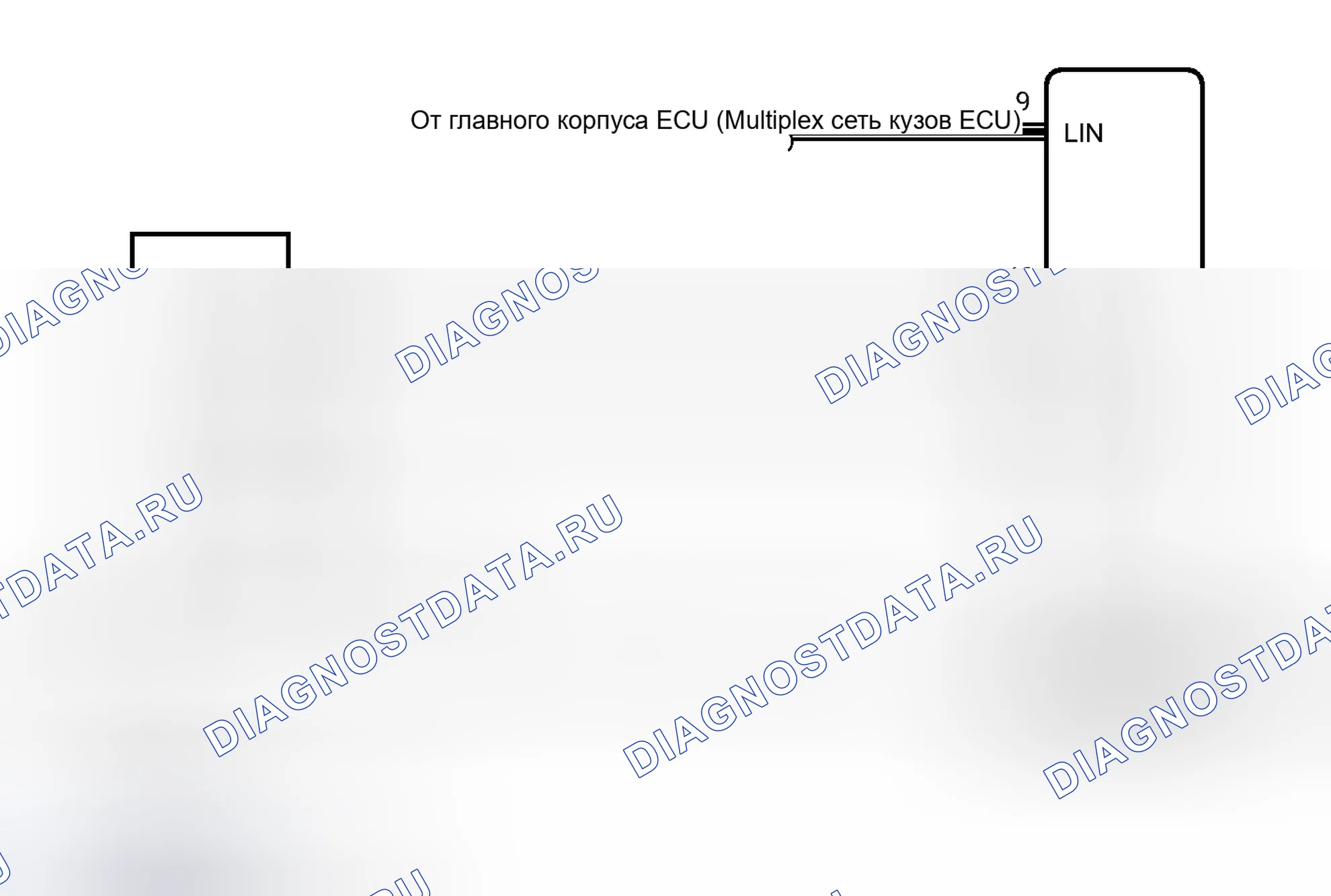 Рис. 28. Lexus CT I