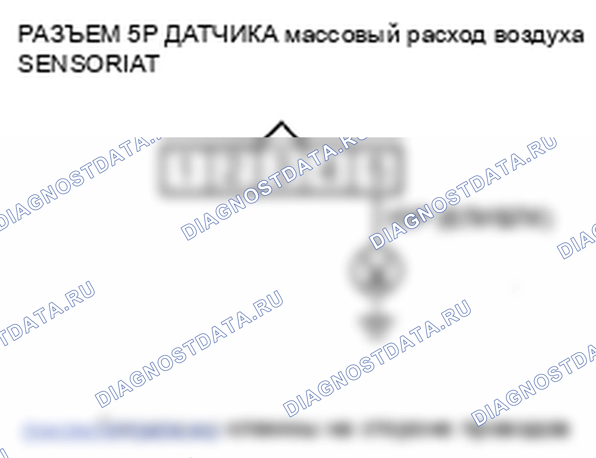 Рис. 65: P0102 расшифровка кода ошибки: низковольтная цепь датчика массовый расход воздуха. Honda Ridgeline I рестайлинг
