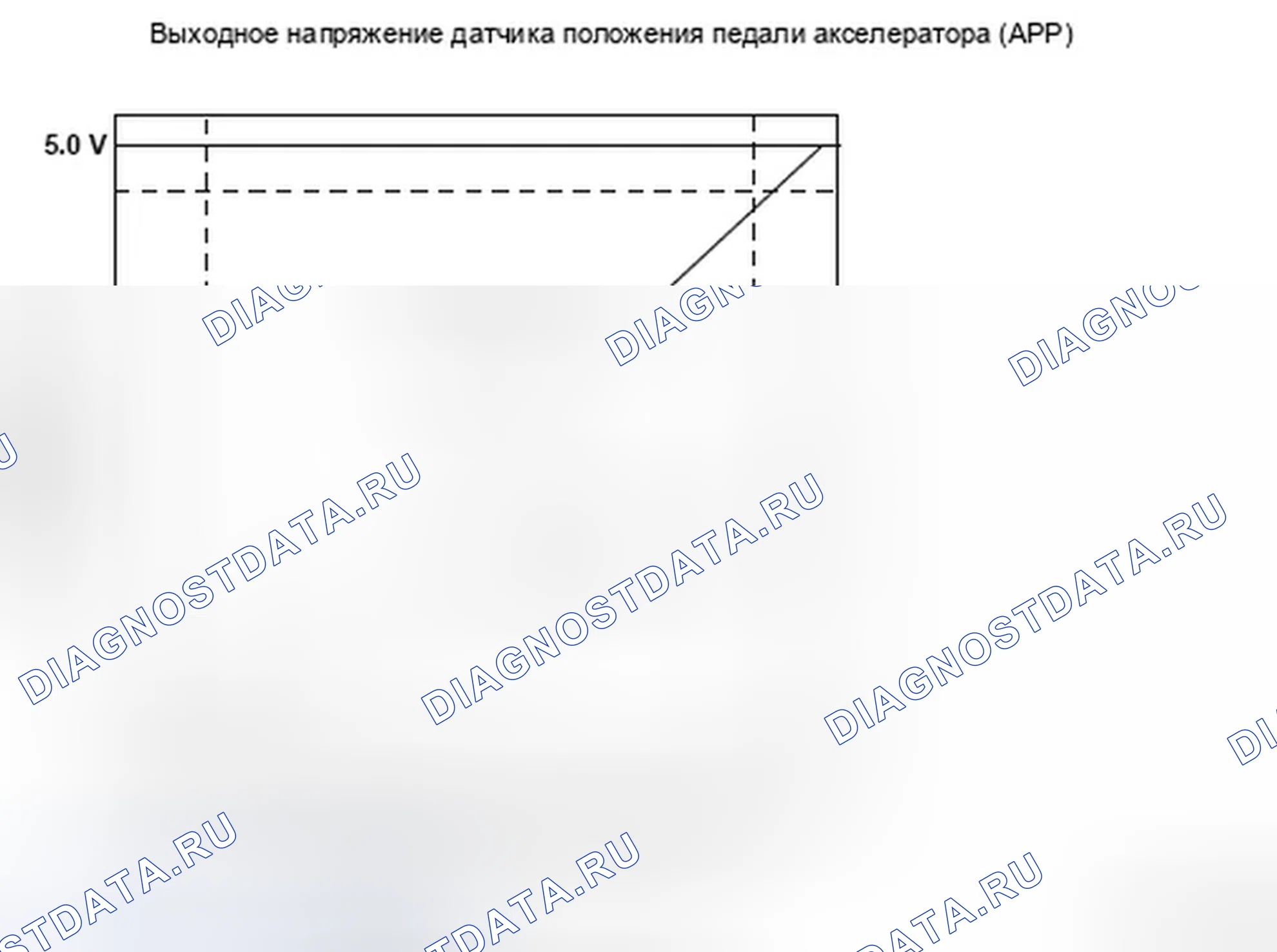 Рис. 333. Honda Element YH2 рестайлинг 2
