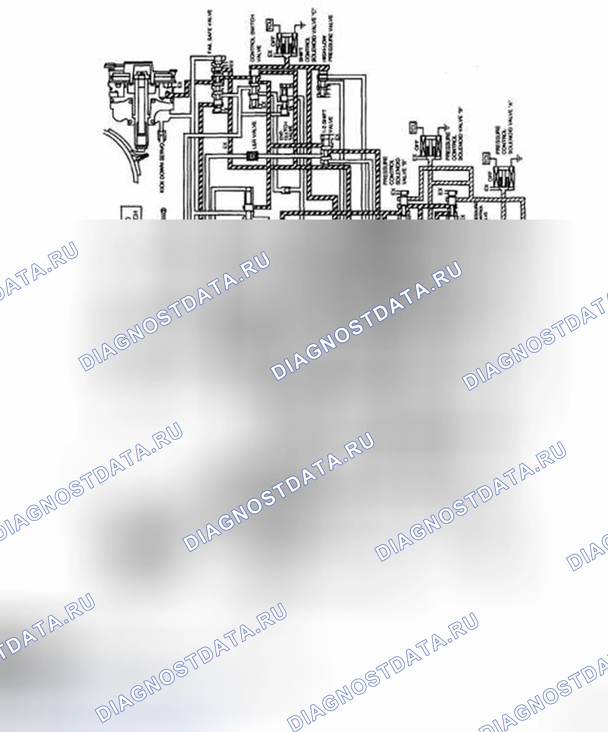Рис. 134: D диапазон (2-й). Geely Preface I рестайлинг