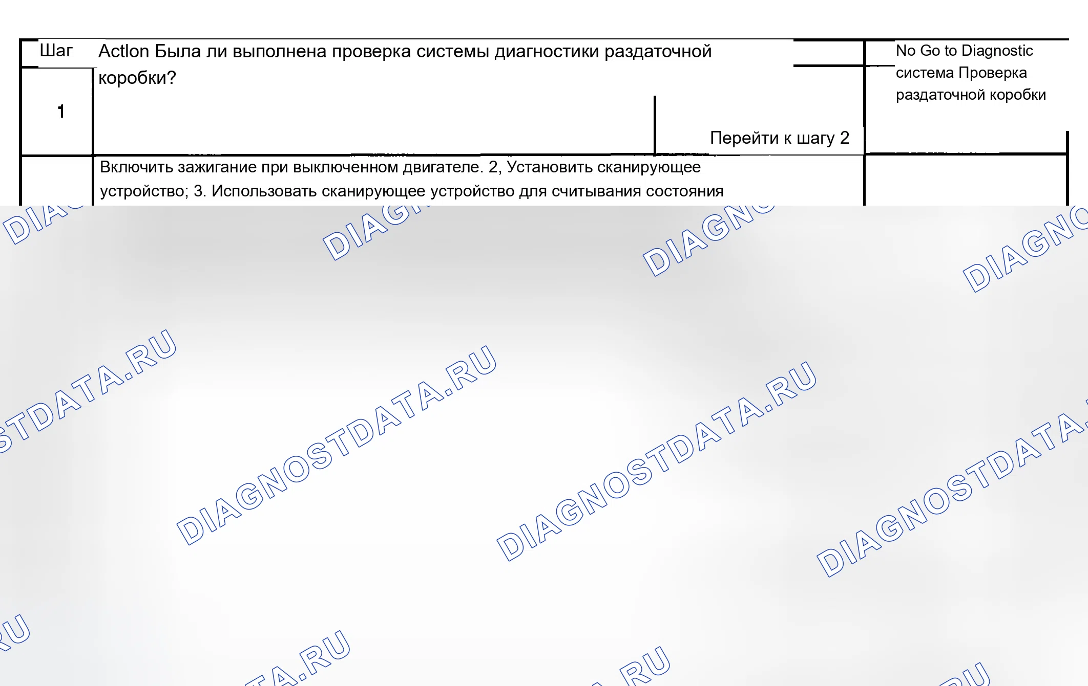 Рис. 230. Chevrolet Silverado 2500 