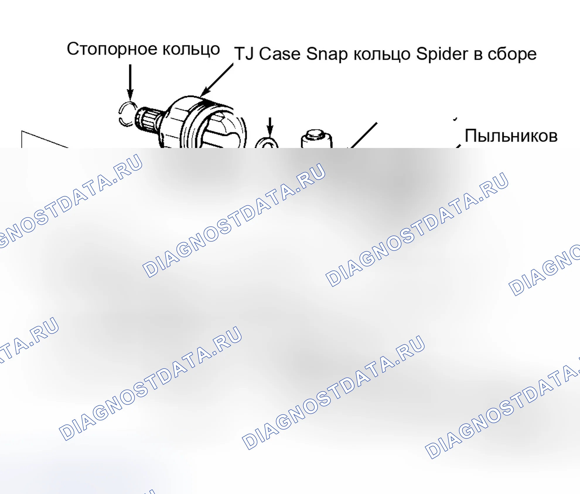 Рис. 5: Разборка. Eagle Summit I