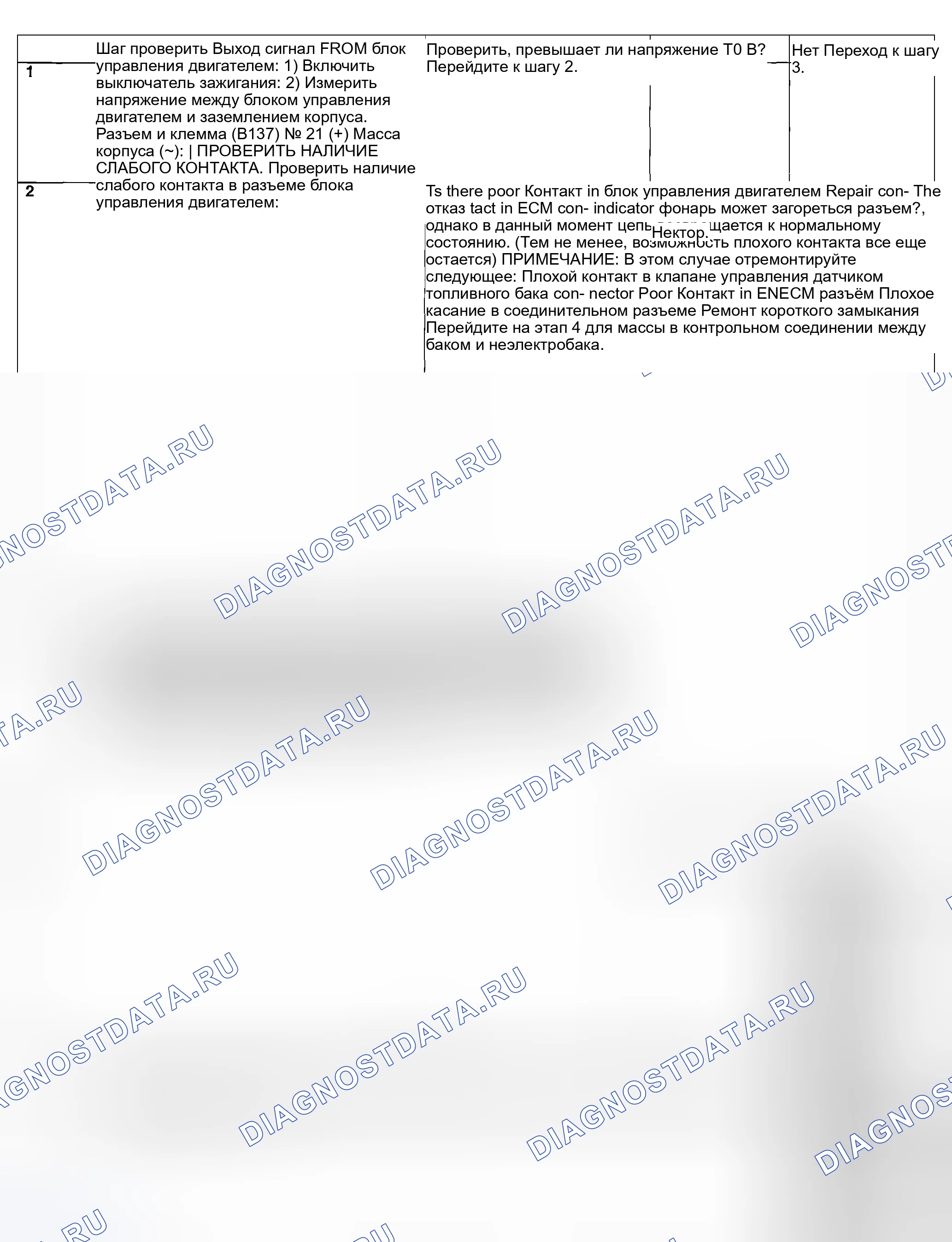 Рис. 1076: ДИАГНОСТИЧЕСКАЯ ПРОЦЕДУРА. Subaru Legacy BL/BP