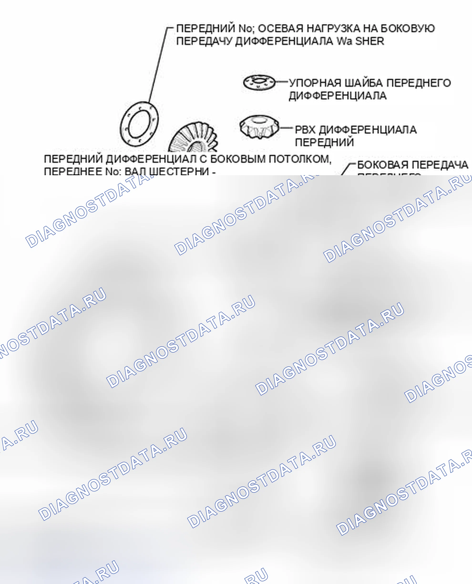 Рис. 356: ИЛЛЮСТРАЦИЯ. Kia Soul II