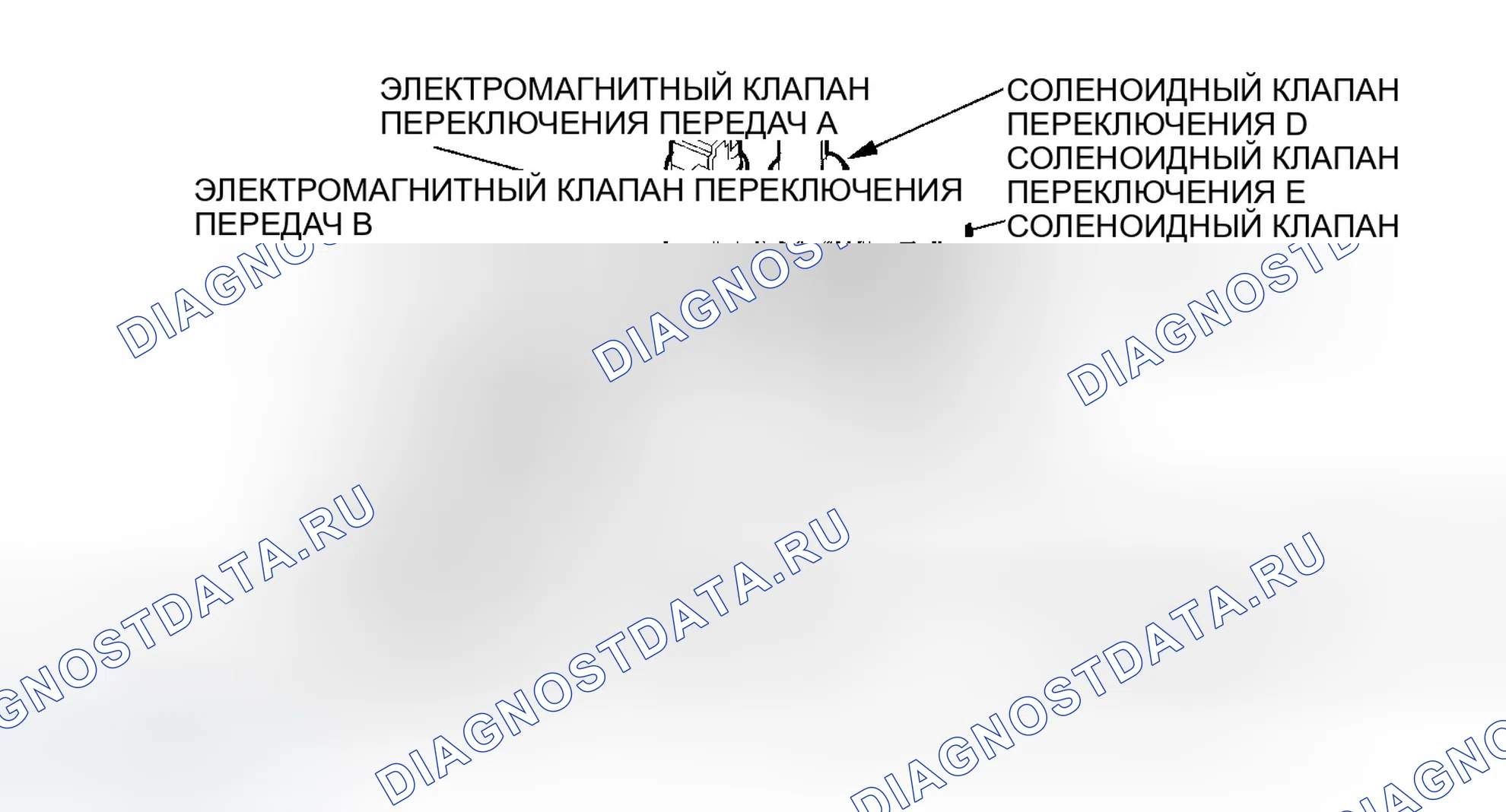 Рис. 403: Корпус сервопривода. Honda Accord VII