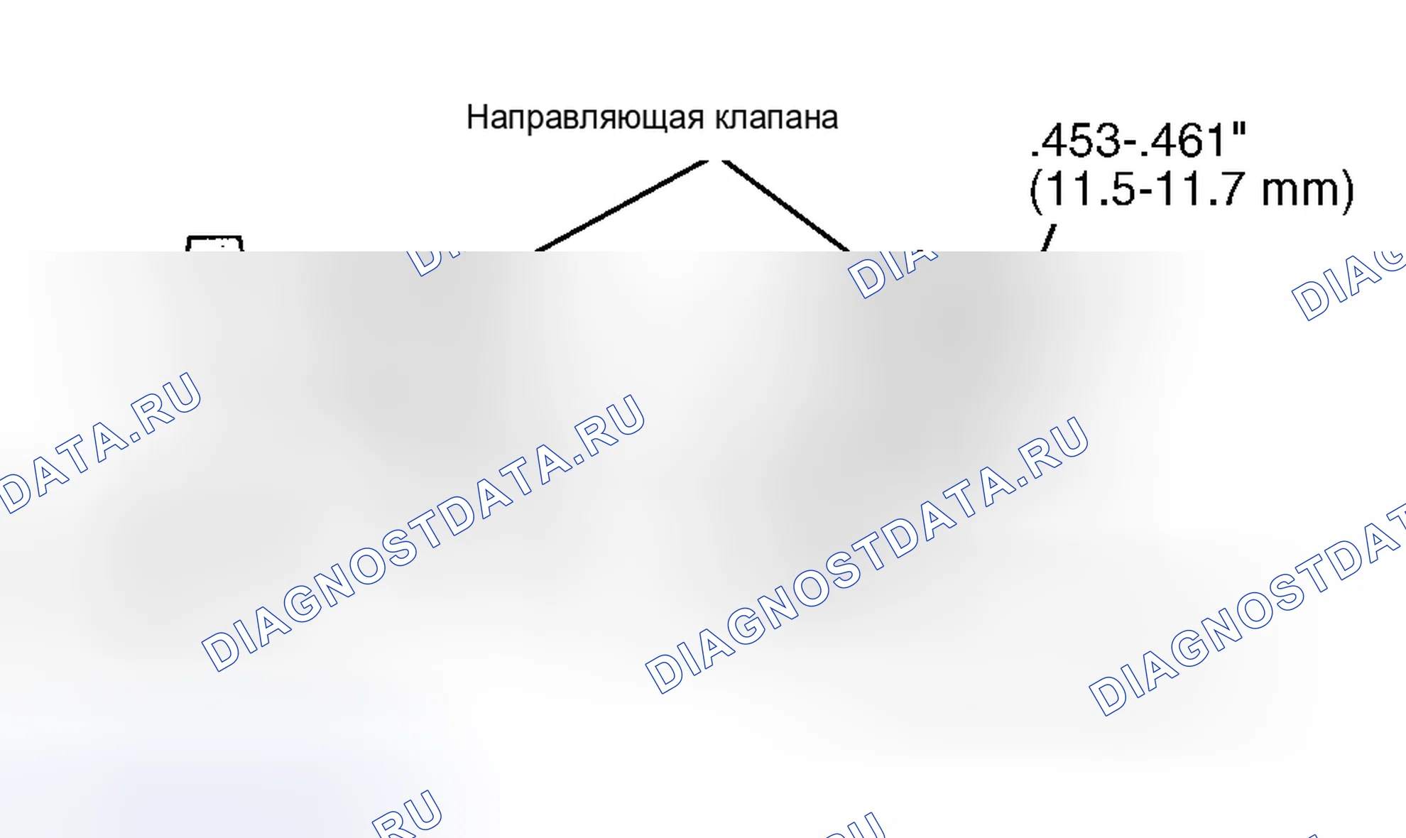 Рис. 15. Honda Legend I