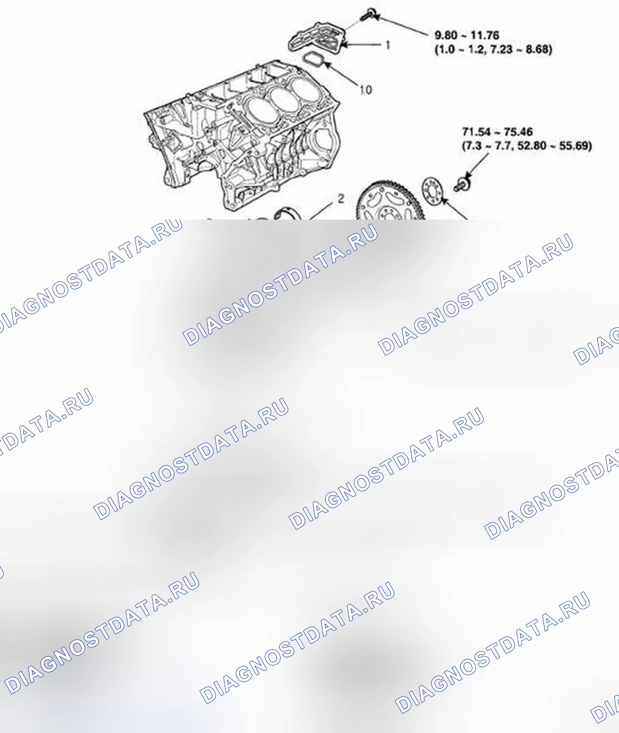 Рис. 265. Hyundai Sonata V рестайлинг