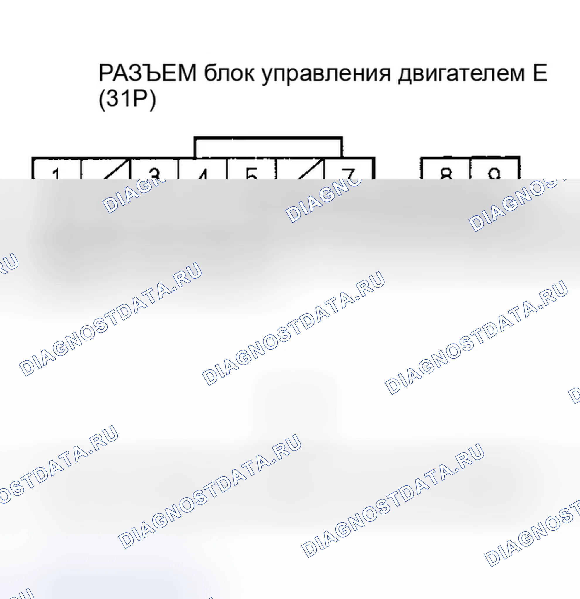 Рис. 137: Устранение неисправностей сигнальной цепи электроусилителя руля (EPS). Honda S2000 AP2 рестайлинг