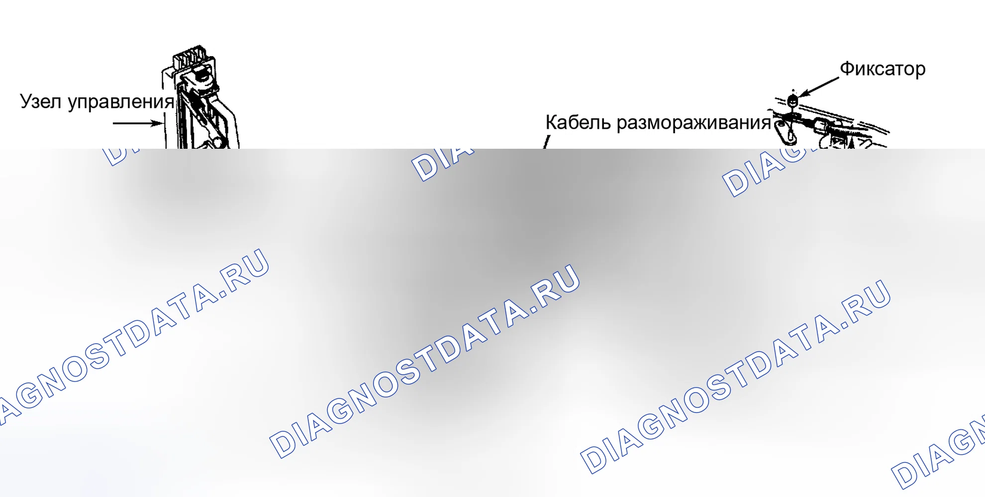 Рис. 6. Chevrolet Suburban V1500 