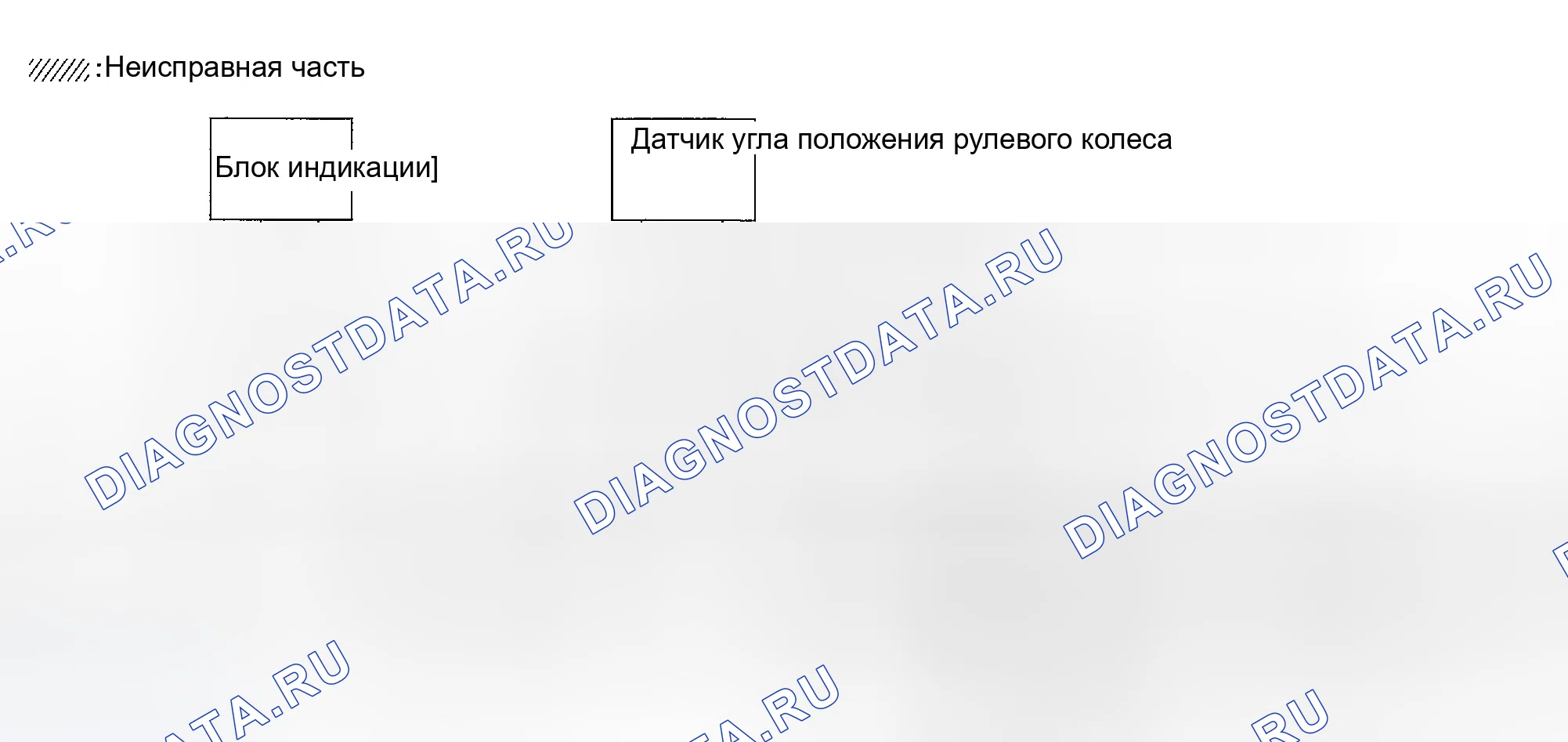 Рис. 101: ПРОВЕРКА ЦЕПИ МЕЖДУ УНИФИЦИРОВАННЫМ ИЗМЕРИТЕЛЬНЫМ ПРИБОРОМ И УСИЛИТЕЛЕМ ПЕРЕМЕННОГО ТОКА И ПРИВОДОМ АБС И ЭЛЕКТРИЧЕСКИМ БЛОКОМ (БЛОКОМ УПРАВЛЕНИЯ). Infiniti FX35 I