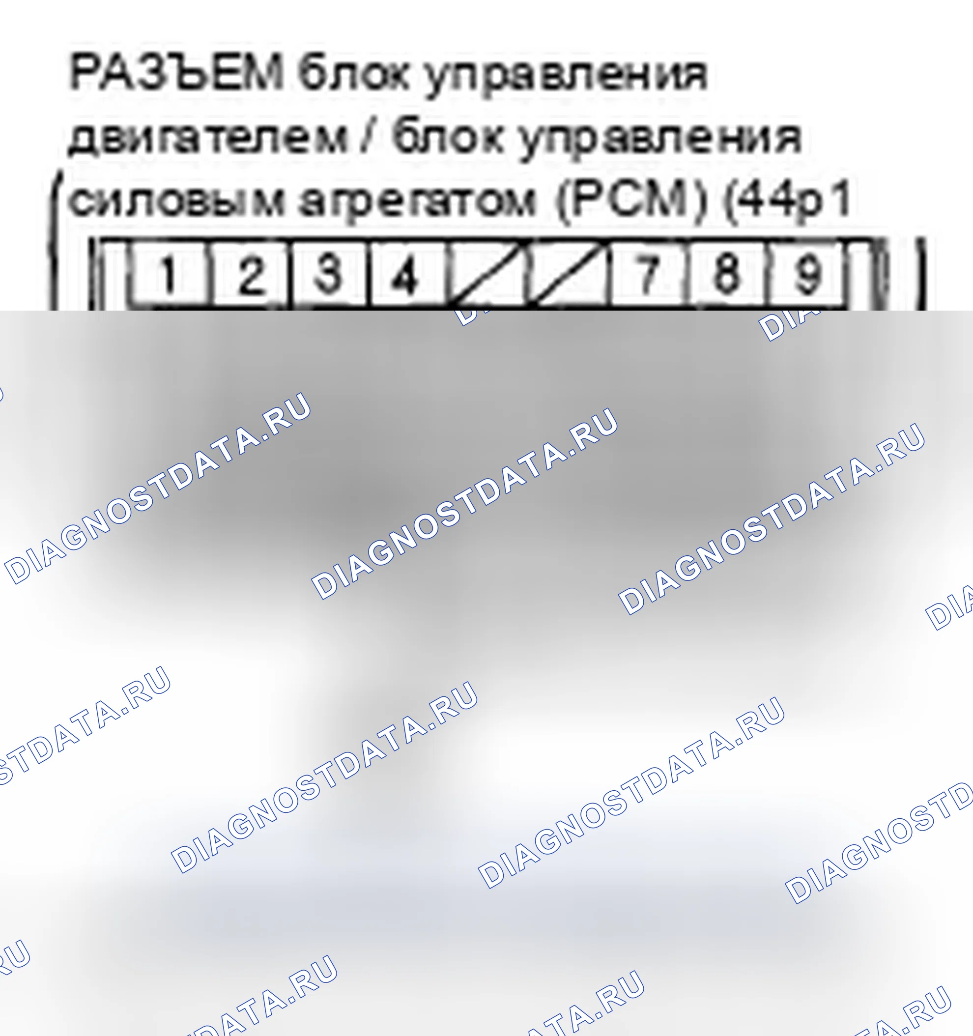 Рис. 13. Honda Civic VIII