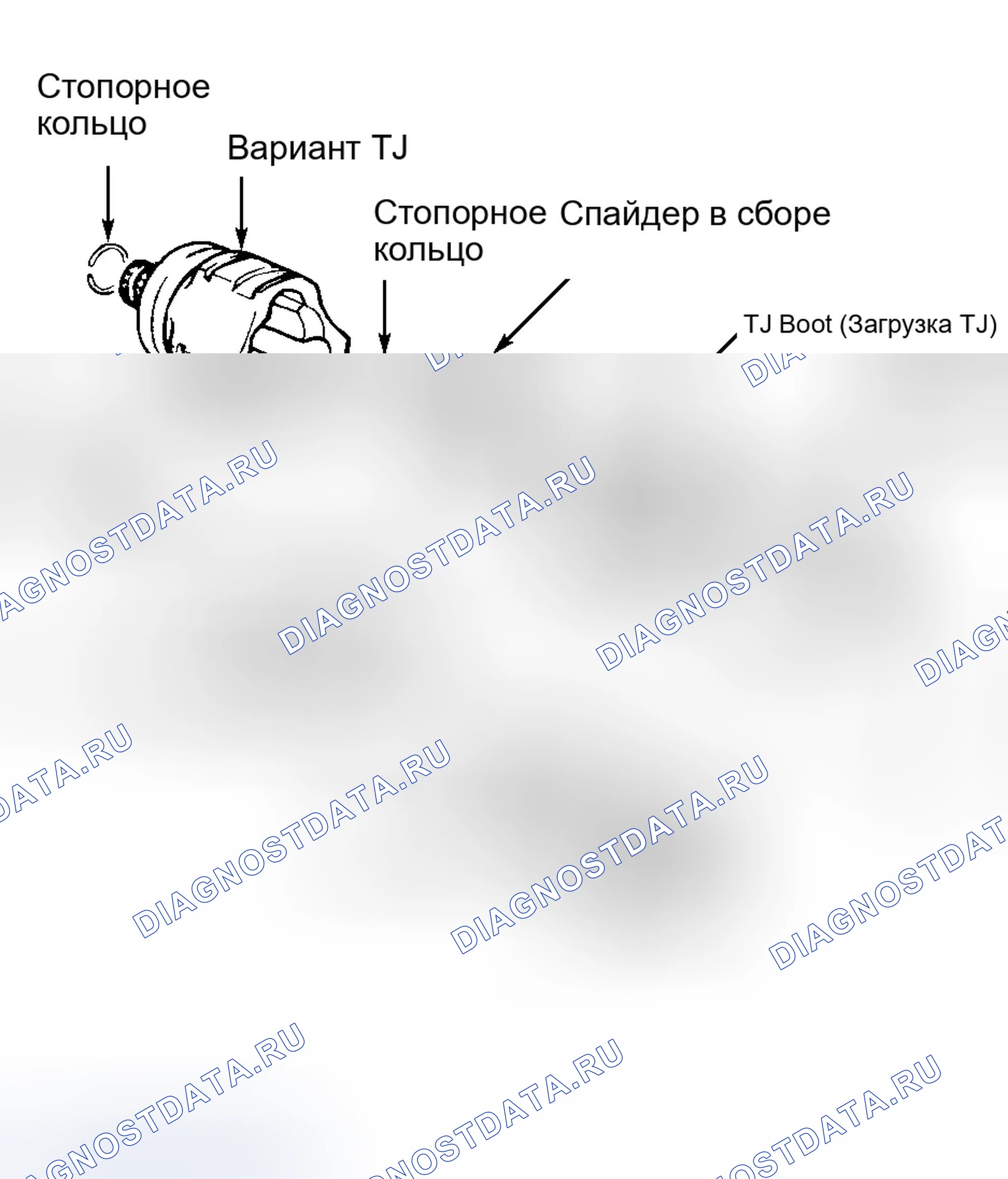 Рис. 2: Повторная сборка. Dodge Stealth I
