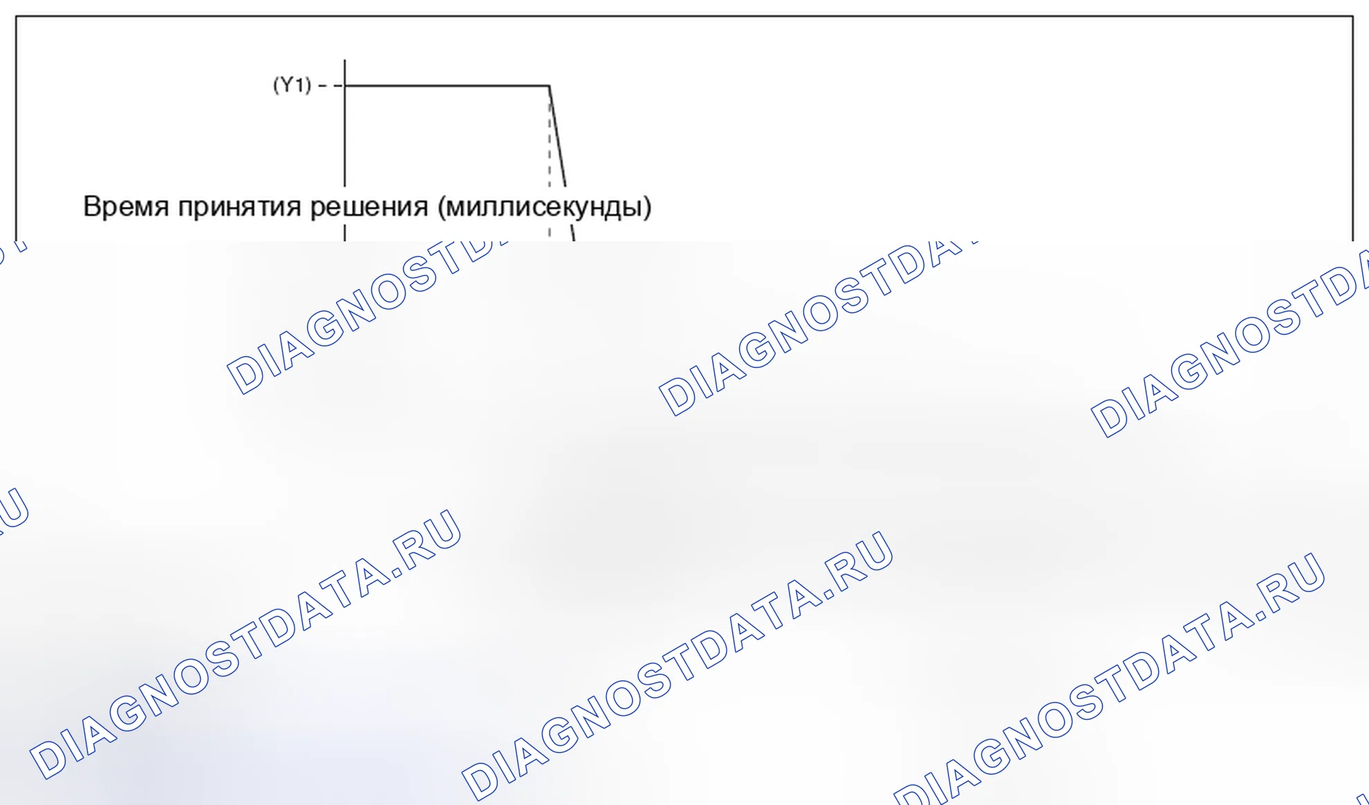 Рис. 215: Детали времени суда. Subaru Legacy BM/BR рестайлинг