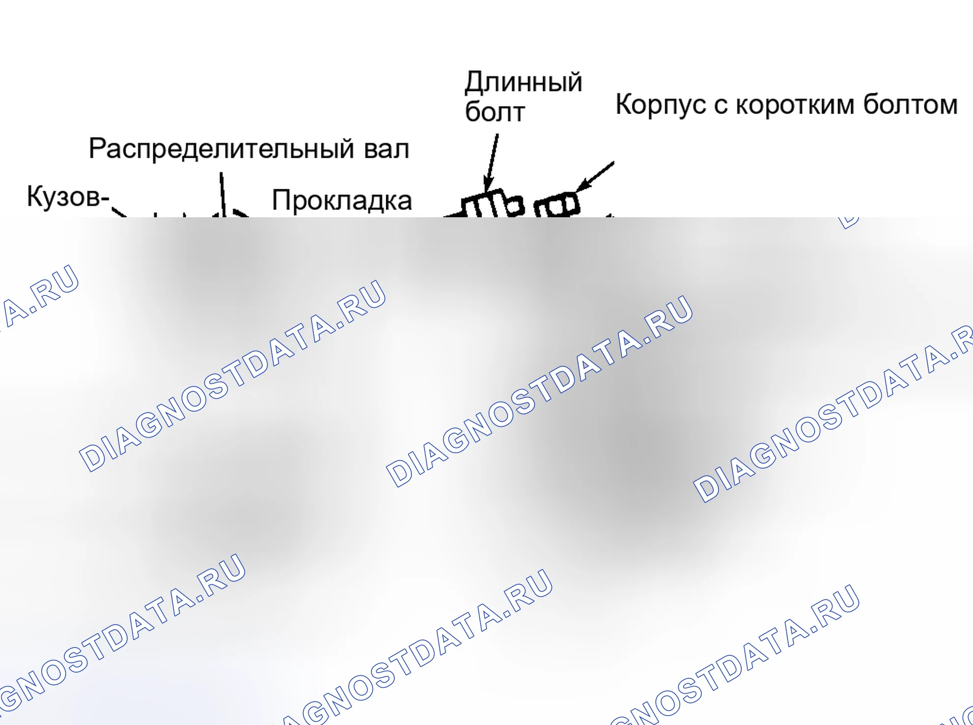 Рис. 20. Honda CR-V II