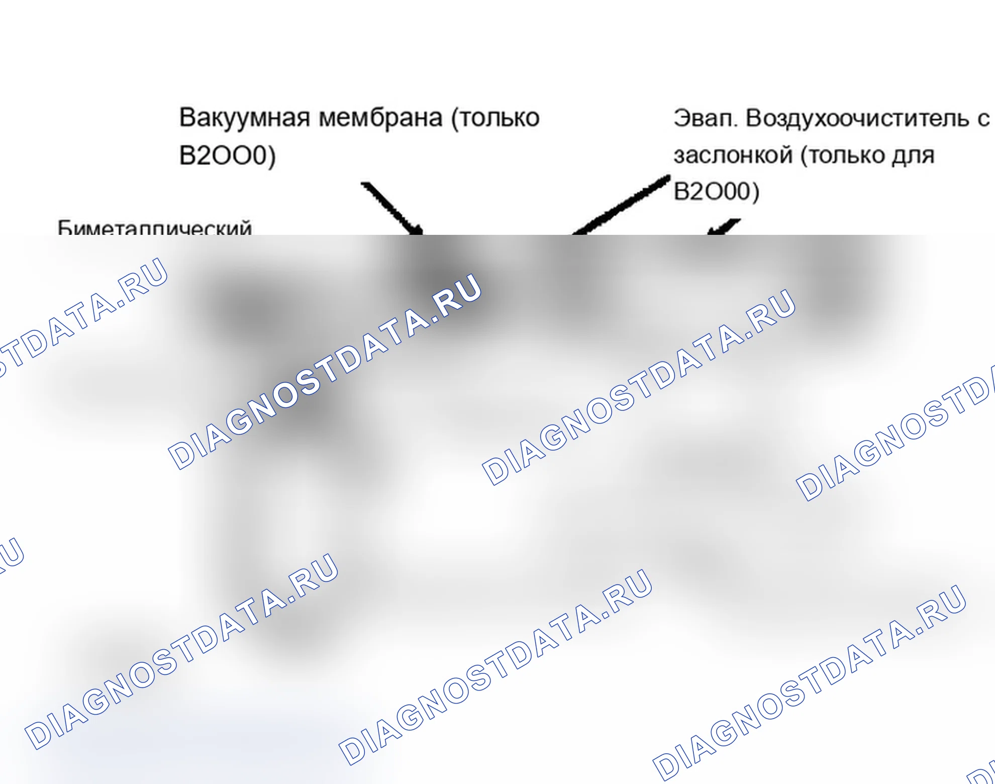 Рис. 17: Вид в разрезе системы термостатического воздухоочистителя (B2000 и GLC). Mazda 626 GC