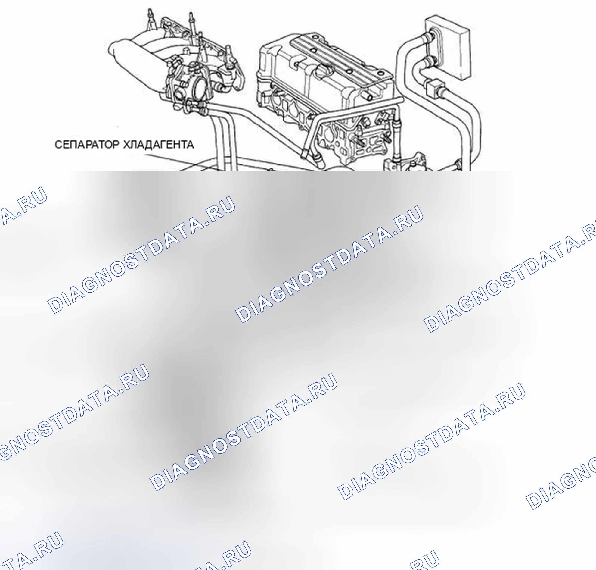 Рис. 74: Указатель расположения компонентов. Honda Civic VIII рестайлинг