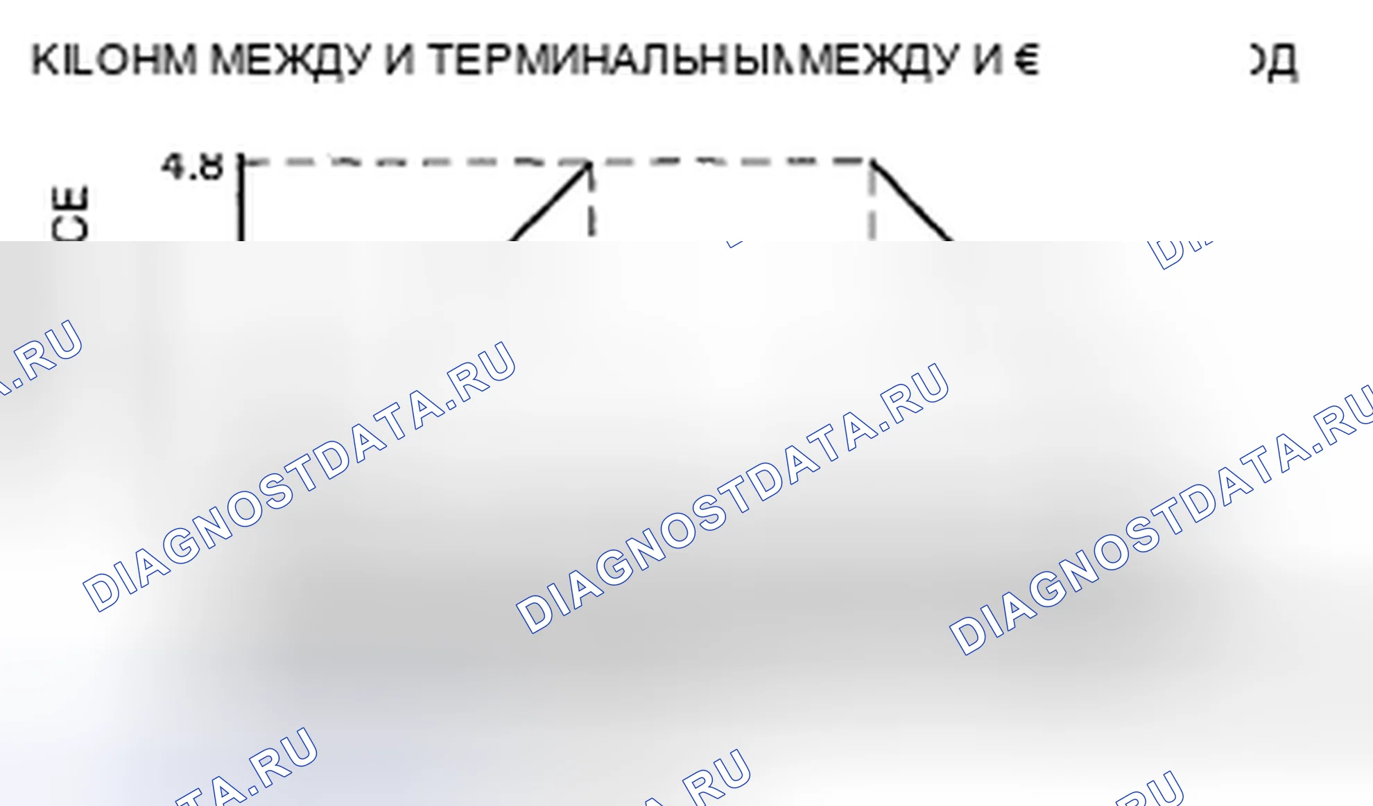 Рис. 26. Mazda CX-9 I