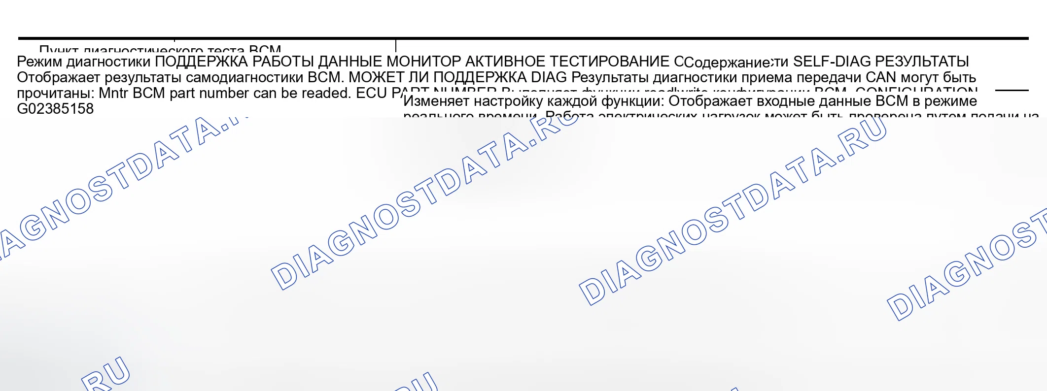 Рис. 206: Функция CONSULT-II (BCM). Infiniti QX56 I