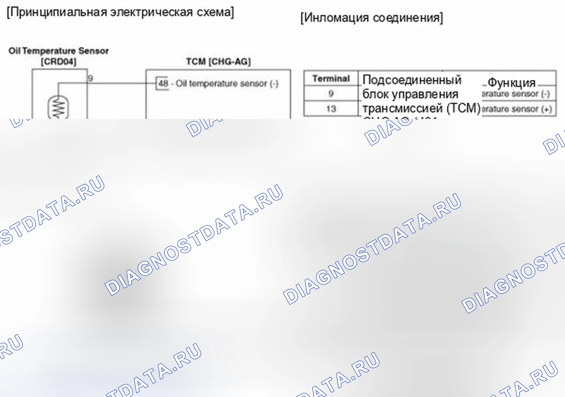 Рис. 786: Принципиальная схема. Hyundai Sonata VI