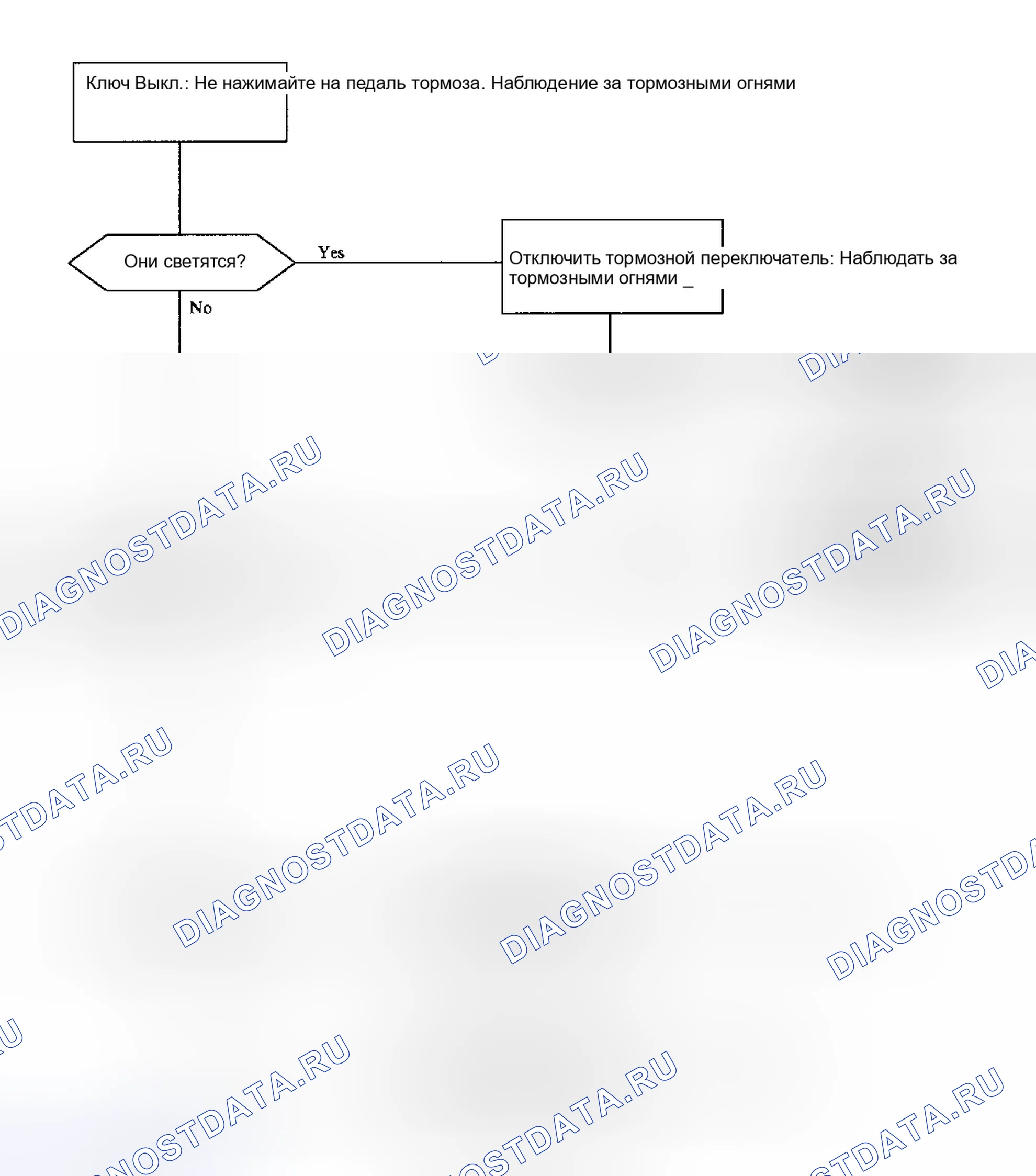 Рис. 71. Saturn SC I