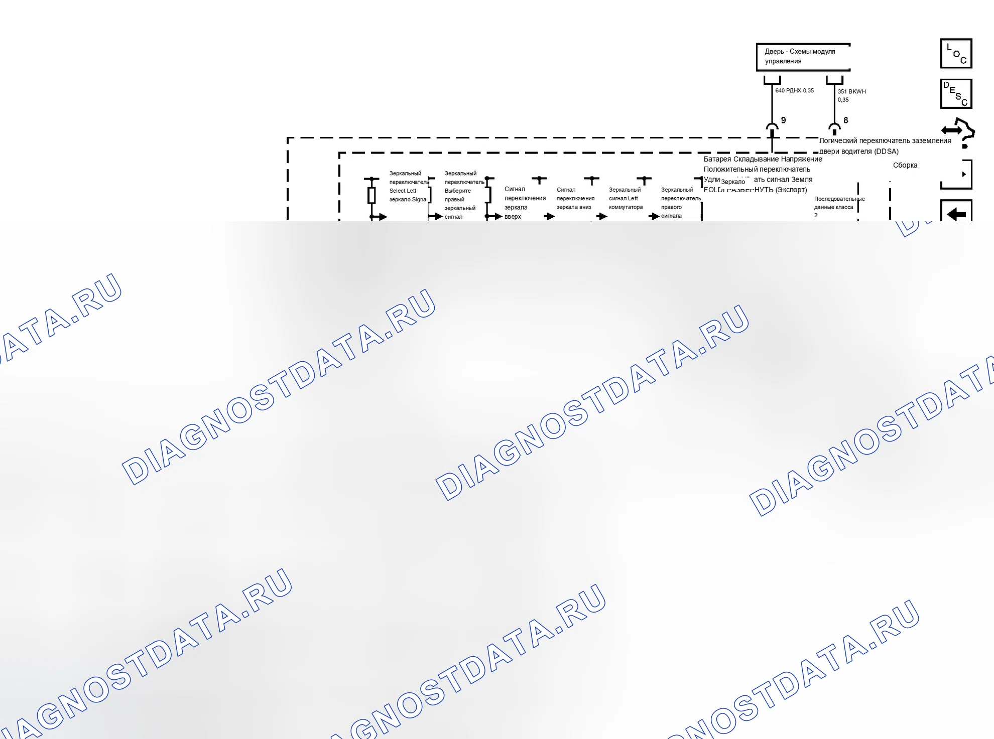 Рис. 8. Cadillac SRX I