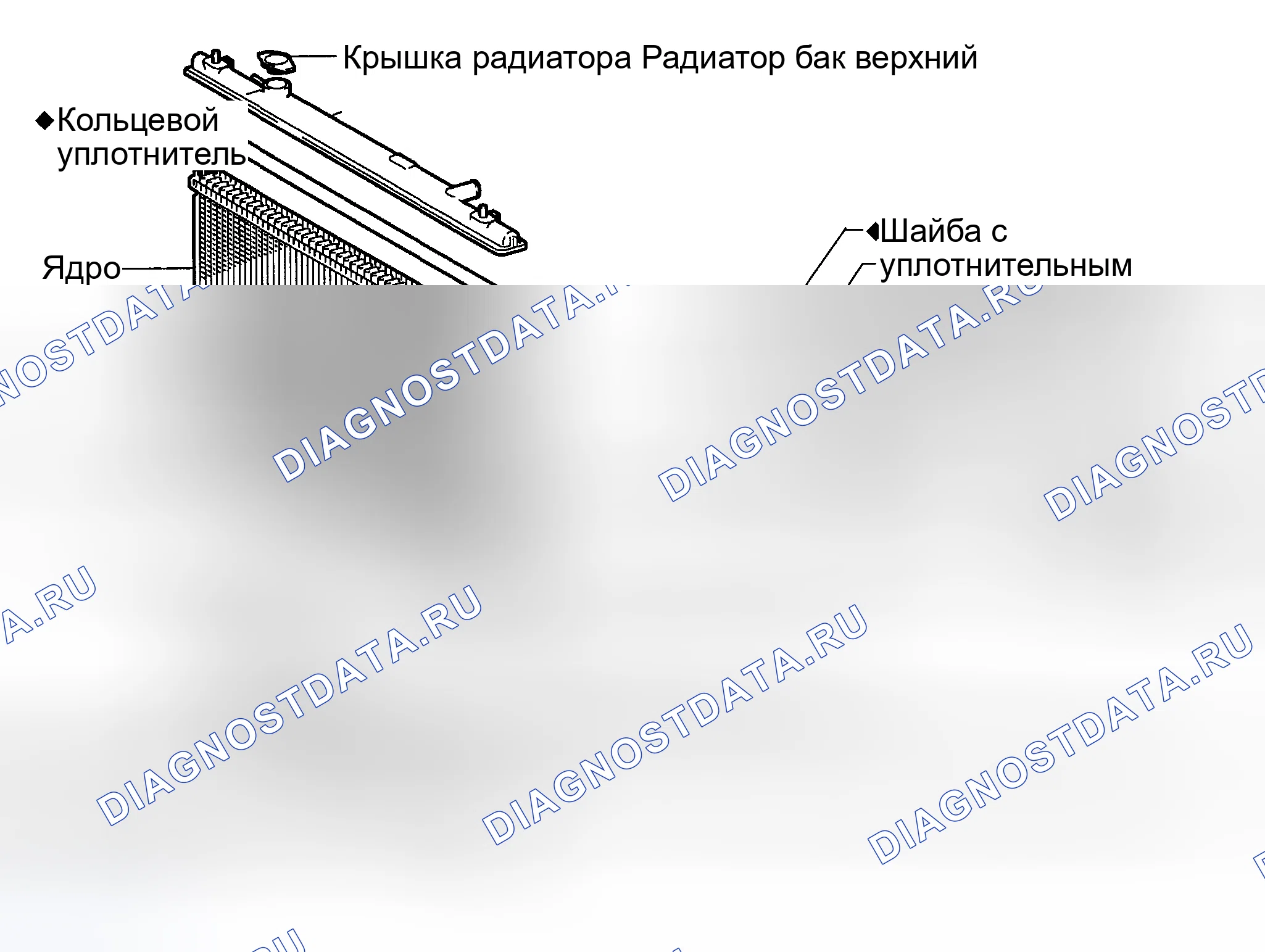 Рис. 22. Toyota Highlander I рестайлинг